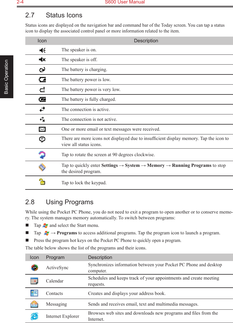 2-4  S600 User Manual Basic Operation2.7  Status IconsStatus icons are displayed on the navigation bar and command bar of the Today screen. You can tap a status icon to display the associated control panel or more information related to the item.Icon DescriptionThe speaker is on.The speaker is off.The battery is charging.The battery power is low.The battery power is very low.The battery is fully charged.The connection is active.The connection is not active.One or more email or text messages were received.There are more icons not displayed due to insufﬁcient display memory. Tap the icon to view all status icons.Tap to rotate the screen at 90 degrees clockwise.Tap to quickly enter Settings → System → Memory → Running Programs to stop the desired program.Tap to lock the keypad.2.8  Using ProgramsWhile using the Pocket PC Phone, you do not need to exit a program to open another or to conserve memo-ry. The system manages memory automatically. To switch between programs:  Tap   and select the Start menu.  Tap    → Programs to access additional programs. Tap the program icon to launch a program.  Press the program hot keys on the Pocket PC Phone to quickly open a program.The table below shows the list of the programs and their icons.Icon Program DescriptionActiveSyncSynchronizes information between your Pocket PC Phone and desktop computer.Calendar Schedules and keeps track of your appointments and create meeting requests.Contacts Creates and displays your address book.Messaging Sends and receives email, text and multimedia messages.Internet Explorer Browses web sites and downloads new programs and ﬁles from the Internet.