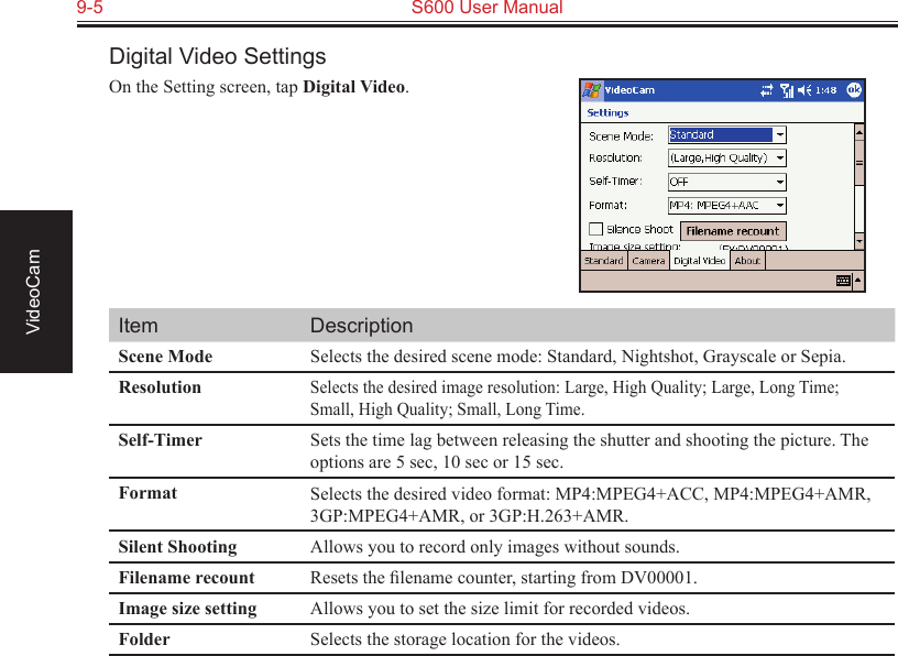 9-5  S600 User Manual VideoCamDigital Video SettingsOn the Setting screen, tap Digital Video.Item DescriptionScene Mode Selects the desired scene mode: Standard, Nightshot, Grayscale or Sepia.ResolutionSelects the desired image resolution: Large, High Quality; Large, Long Time; Small, High Quality; Small, Long Time.Self-Timer Sets the time lag between releasing the shutter and shooting the picture. The options are 5 sec, 10 sec or 15 sec.Format Selects the desired video format: MP4:MPEG4+ACC, MP4:MPEG4+AMR, 3GP:MPEG4+AMR, or 3GP:H.263+AMR.Silent Shooting Allows you to record only images without sounds.Filename recount Resets the ﬁlename counter, starting from DV00001.Image size setting Allows you to set the size limit for recorded videos.Folder Selects the storage location for the videos.