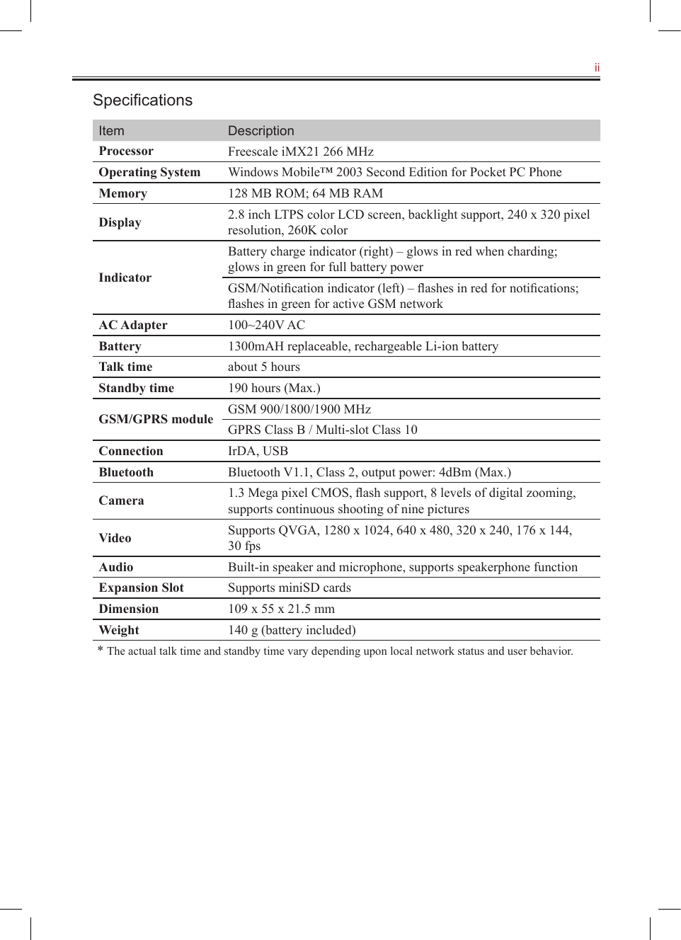   iiSpeciﬁcationsItem DescriptionProcessor Freescale iMX21 266 MHzOperating System Windows Mobile™ 2003 Second Edition for Pocket PC PhoneMemory 128 MB ROM; 64 MB RAMDisplay 2.8 inch LTPS color LCD screen, backlight support, 240 x 320 pixel resolution, 260K colorIndicatorBattery charge indicator (right) – glows in red when charding;  glows in green for full battery powerGSM/Notiﬁcation indicator (left) – ﬂashes in red for notiﬁcations; ﬂashes in green for active GSM networkAC Adapter 100~240V ACBattery 1300mAH replaceable, rechargeable Li-ion batteryTalk time about 5 hoursStandby time 190 hours (Max.)GSM/GPRS module GSM 900/1800/1900 MHzGPRS Class B / Multi-slot Class 10Connection IrDA, USBBluetooth Bluetooth V1.1, Class 2, output power: 4dBm (Max.)Camera 1.3 Mega pixel CMOS, ﬂash support, 8 levels of digital zooming, supports continuous shooting of nine picturesVideo Supports QVGA, 1280 x 1024, 640 x 480, 320 x 240, 176 x 144,  30 fpsAudio Built-in speaker and microphone, supports speakerphone functionExpansion Slot Supports miniSD cardsDimension 109 x 55 x 21.5 mmWeight 140 g (battery included)* The actual talk time and standby time vary depending upon local network status and user behavior.