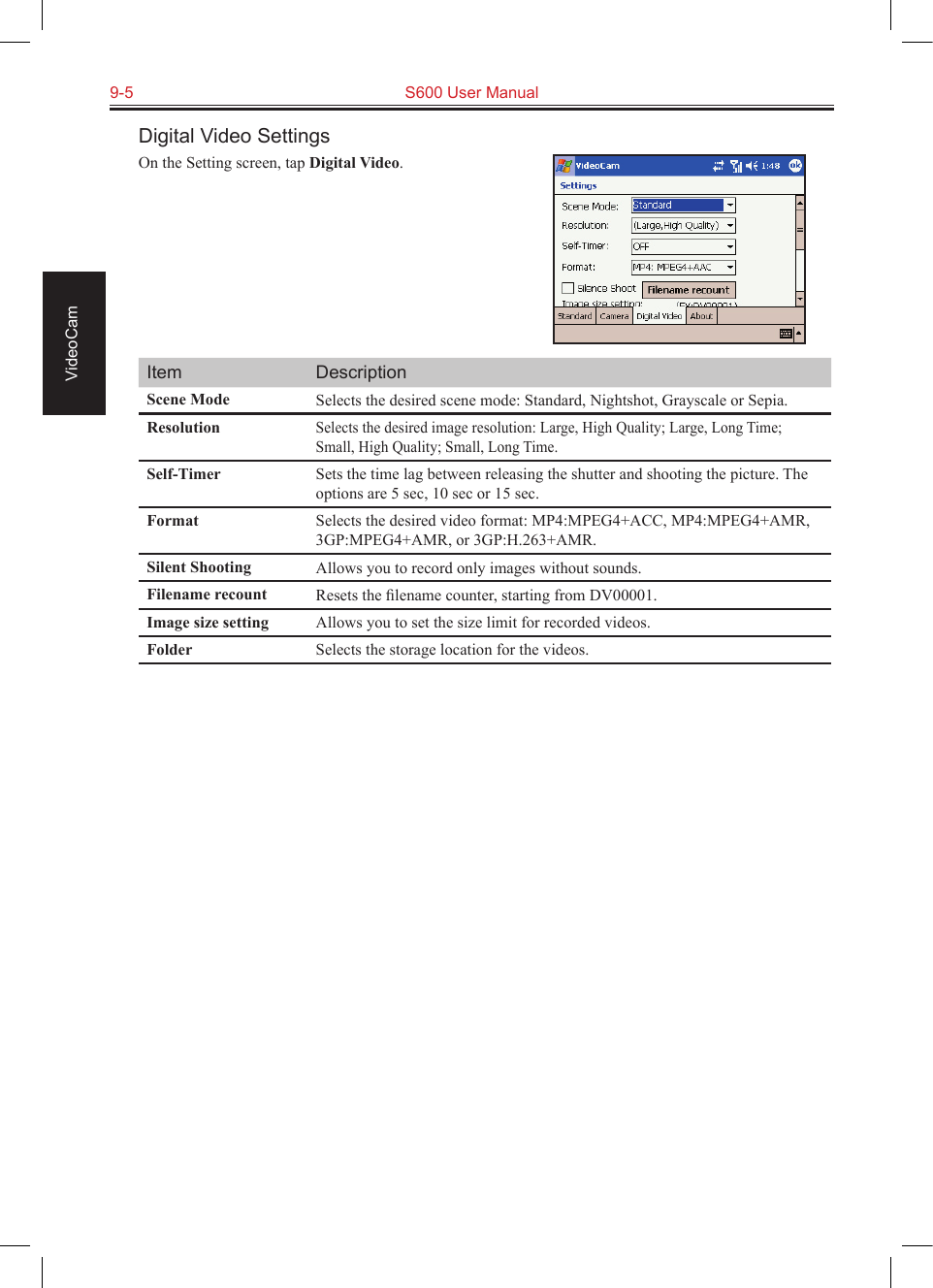 9-5  S600 User Manual VideoCamDigital Video SettingsOn the Setting screen, tap Digital Video.Item DescriptionScene Mode Selects the desired scene mode: Standard, Nightshot, Grayscale or Sepia.ResolutionSelects the desired image resolution: Large, High Quality; Large, Long Time; Small, High Quality; Small, Long Time.Self-Timer Sets the time lag between releasing the shutter and shooting the picture. The options are 5 sec, 10 sec or 15 sec.Format Selects the desired video format: MP4:MPEG4+ACC, MP4:MPEG4+AMR, 3GP:MPEG4+AMR, or 3GP:H.263+AMR.Silent Shooting Allows you to record only images without sounds.Filename recount Resets the ﬁlename counter, starting from DV00001.Image size setting Allows you to set the size limit for recorded videos.Folder Selects the storage location for the videos.