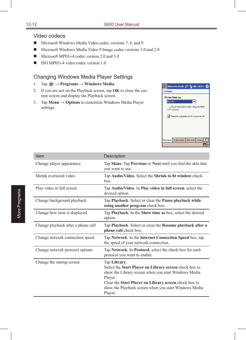 12-12  S600 User ManualMore ProgramsVideo codecs  Microsoft Windows Media Video codec versions 7, 8, and 9  Microsoft Windows Media Video 9 Image codec versions 1.0 and 2.0  Microsoft MPEG-4 codec version 2.0 and 3.0  ISO MPEG-4 video codec version 1.0Changing Windows Media Player Settings1.  Tap   → Programs → Windows Media.2.  If you are not on the Playback screen, tap OK to close the cur-rent screen and display the Playback screen.3.  Tap Menu → Options to customize Windows Media Player settings.Item DescriptionChange player appearance Tap Skins. Tap Previous or Next until you ﬁnd the skin that you want to use.Shrink oversized video Tap Audio/Video. Select the Shrink to ﬁt window check box.Play video in full screen Tap Audio/Video. In Play video in full screen, select the desired option.Change background playback Tap Playback. Select or clear the Pause playback while using another program check box.Change how time is displayed Tap Playback. In the Show time as box, select the desired option.Change playback after a phone call Tap Playback. Select or clear the Resume playback after a phone call check box.Change network connection speed Tap Network. In the Internet Connection Speed box, tap the speed of your network connection.Change network protocol options Tap Network. In Protocol, select the check box for each protocol you want to enable.Change the startup screen Tap Library.  Select the Start Player on Library screen check box to show the Library screen when you start Windows Media Player. Clear the Start Player on Library screen check box to show the Playback screen when you start Windows Media Player.