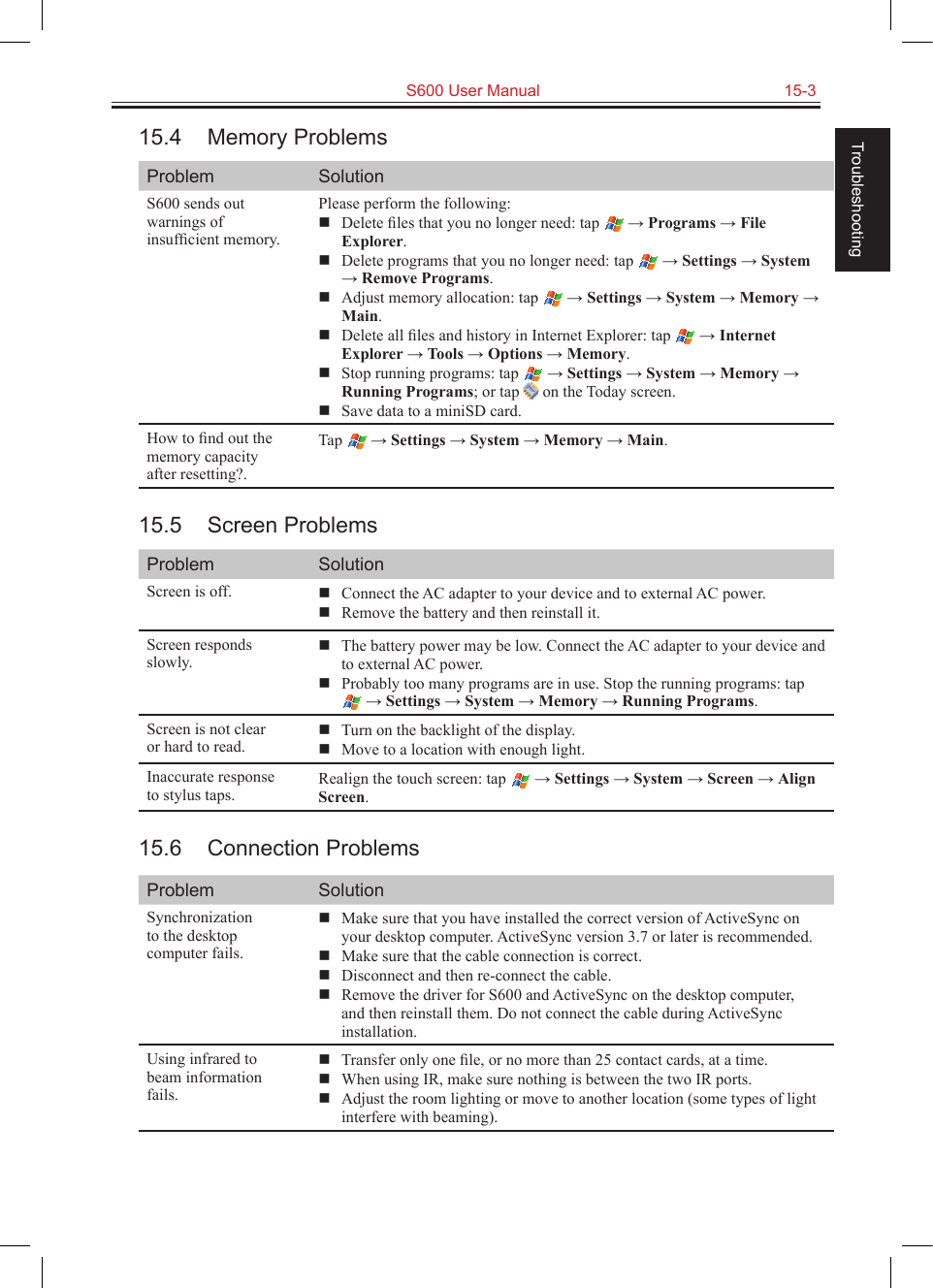   S600 User Manual  15-3Troubleshooting15.4  Memory ProblemsProblem SolutionS600 sends out warnings of insufﬁcient memory.Please perform the following:  Delete ﬁles that you no longer need: tap   → Programs → File Explorer.  Delete programs that you no longer need: tap   → Settings → System → Remove Programs.  Adjust memory allocation: tap   → Settings → System → Memory → Main.  Delete all ﬁles and history in Internet Explorer: tap   → Internet Explorer → Tools → Options → Memory.  Stop running programs: tap   → Settings → System → Memory → Running Programs; or tap   on the Today screen.  Save data to a miniSD card.How to ﬁnd out the memory capacity after resetting?.Tap   → Settings → System → Memory → Main.15.5  Screen ProblemsProblem SolutionScreen is off.   Connect the AC adapter to your device and to external AC power.  Remove the battery and then reinstall it.Screen responds slowly.  The battery power may be low. Connect the AC adapter to your device and to external AC power.  Probably too many programs are in use. Stop the running programs: tap  → Settings → System → Memory → Running Programs.Screen is not clear or hard to read.  Turn on the backlight of the display.  Move to a location with enough light.Inaccurate response to stylus taps.Realign the touch screen: tap   → Settings → System → Screen → Align Screen.15.6  Connection ProblemsProblem SolutionSynchronization to the desktop computer fails.  Make sure that you have installed the correct version of ActiveSync on your desktop computer. ActiveSync version 3.7 or later is recommended.  Make sure that the cable connection is correct.  Disconnect and then re-connect the cable.  Remove the driver for S600 and ActiveSync on the desktop computer, and then reinstall them. Do not connect the cable during ActiveSync installation.Using infrared to beam information fails.  Transfer only one ﬁle, or no more than 25 contact cards, at a time.  When using IR, make sure nothing is between the two IR ports.  Adjust the room lighting or move to another location (some types of light interfere with beaming).