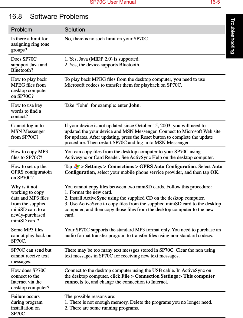   SP70C User Manual  16-5Troubleshooting16.8  Software ProblemsProblem SolutionIs there a limit for assigning ring tone groups?No, there is no such limit on your SP70C.Does SP70C supoport Java and Bluetooth?1. Yes, Java (MIDP 2.0) is supported.2. Yes, the device supports Bluetooth.How to play back MPEG ﬁles from desktop computer on SP70C?To play back MPEG ﬁles from the desktop computer, you need to use Microsoft codecs to transfer them for playback on SP70C.How to use key words to ﬁnd a contact?Take “John” for example: enter John.Cannot log in to MSN Messenger from SP70C?If your device is not updated since October 15, 2003, you will need to updated the your device and MSN Messenger. Connect to Microsoft Web site for updates. After updating, press the Reset button to complete the update procedure. Then restart SP70C and log in to MSN Messenger.How to copy MP3 ﬁles to SP70C?You can copy ﬁles from the desktop computer to your SP70C using Activesync or Card Reader. See ActivSync Help on the desktop computer.How to set up the GPRS conﬁguratoin on SP70C?Tap   &gt; Settings &gt; Connections &gt; GPRS Auto Conﬁguration. Select Auto Conﬁguration, select your mobile phone service provider, and then tap OK.Why is it not working to copy data and MP3 ﬁles from the supplied miniSD card to a newly-purchased miniSD card?You cannot copy ﬁles between two miniSD cards. Follow this procedure:1. Format the new card.2. Install ActiveSync using the supplied CD on the desktop computer.3. Use ActiveSync to copy ﬁles from the supplied miniSD card to the desktop computer, and then copy those ﬁles from the desktop computer to the new card.Some MP3 ﬁles cannot play back on SP70C.Your SP70C supports the standard MP3 format only. You need to purchase an audio format transfer program to transfer ﬁles using non-standard codecs.SP70C can send but cannot receive text messages.There may be too many text messges stored in SP70C. Clear the non using text messages in SP70C for receiving new text messages.How does SP70C connect to the Internet via the desktop computer?Connect to the desktop computer using the USB cable. In ActiveSync on the desktop computer, click File &gt; Connection Settings &gt; This computer connects to, and change the connection to Internet.Failure occurs during program installation on SP70C.The possible reasons are:1. There is not enough memory. Delete the programs you no longer need.2. There are some running programs.