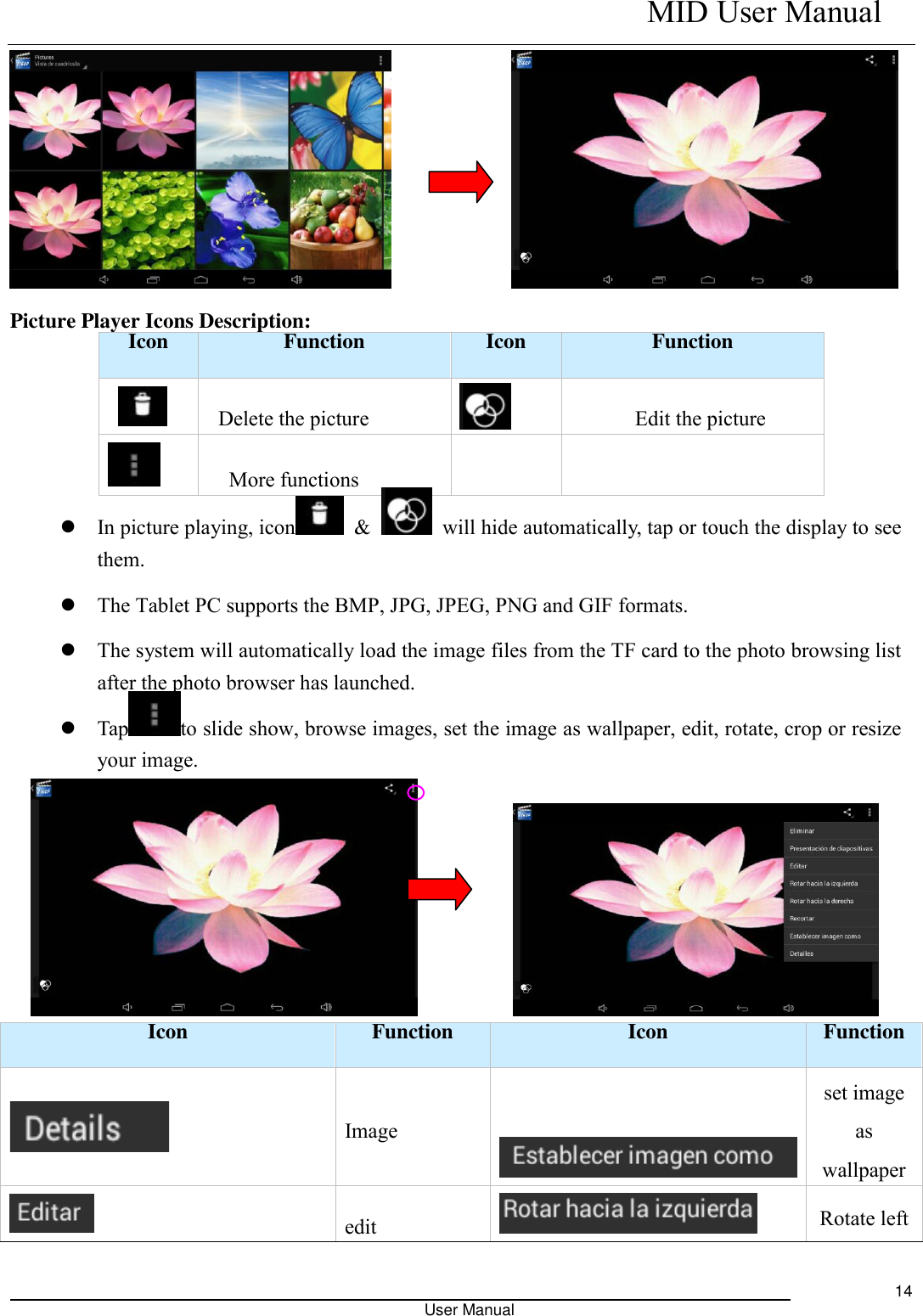    MID User Manual                                                                                                            User Manual     14      Picture Player Icons Description:   Icon Function Icon Function      Delete the picture  Edit the picture  More functions    In picture playing, icon   &amp;    will hide automatically, tap or touch the display to see them.  The Tablet PC supports the BMP, JPG, JPEG, PNG and GIF formats.  The system will automatically load the image files from the TF card to the photo browsing list after the photo browser has launched.  Tap to slide show, browse images, set the image as wallpaper, edit, rotate, crop or resize your image.                Icon Function Icon Function  Image   set image as wallpaper  edit  Rotate left 