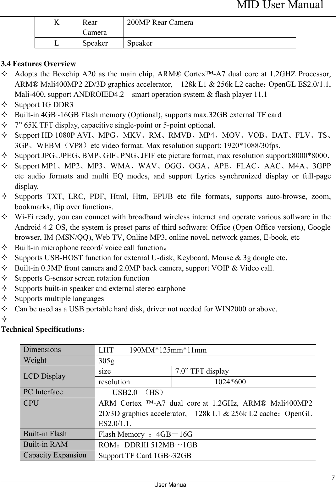    MID User Manual                                                                                                            User Manual     7 K Rear Camera   200MP Rear Camera L Speaker Speaker  3.4 Features Overview  Adopts the Boxchip A20 as the main chip, ARM®  Cortex™-A7 dual core at 1.2GHZ Processor, ARM® Mali400MP2 2D/3D graphics accelerator,    128k L1 &amp; 256k L2 cache：OpenGL ES2.0/1.1, Mali-400, support ANDROIED4.2 smart operation system &amp; flash player 11.1  Support 1G DDR3  Built-in 4GB~16GB Flash memory (Optional), supports max.32GB external TF card  7” 65K TFT display, capacitive single-point or 5-point optional.  Support HD 1080P AVI、MPG、MKV、RM、RMVB、MP4、MOV、VOB、DAT、FLV、TS、3GP、WEBM（VP8）etc video format. Max resolution support: 1920*1088/30fps.  Support JPG、JPEG、BMP、GIF、PNG、JFIF etc picture format, max resolution support:8000*8000．    Support MP1、MP2、MP3、WMA、WAV、OGG、OGA、APE、FLAC、AAC、M4A、3GPP etc  audio  formats  and  multi  EQ  modes,  and  support  Lyrics  synchronized  display  or  full-page display.  Supports  TXT,  LRC,  PDF,  Html,  Htm,  EPUB  etc  file  formats,  supports  auto-browse,  zoom, bookmarks, flip over functions.  Wi-Fi ready, you can connect with broadband wireless internet and operate various software in the Android 4.2 OS, the system is preset parts of third software: Office (Open Office version), Google browser, IM (MSN/QQ), Web TV, Online MP3, online novel, network games, E-book, etc  Built-in microphone record/ voice call function。  Supports USB-HOST function for external U-disk, Keyboard, Mouse &amp; 3g dongle etc.  Built-in 0.3MP front camera and 2.0MP back camera, support VOIP &amp; Video call.    Supports G-sensor screen rotation function  Supports built-in speaker and external stereo earphone  Supports multiple languages    Can be used as a USB portable hard disk, driver not needed for WIN2000 or above.   Technical Specifications：  Dimensions LHT        190MM*125mm*11mm Weight 305g LCD Display size 7.0” TFT display resolution 1024*600 PC Interface USB2.0  （HS） CPU ARM  Cortex  ™-A7  dual  core at  1.2GHz,  ARM®  Mali400MP2 2D/3D graphics accelerator,    128k L1 &amp; 256k L2 cache：OpenGL ES2.0/1.1. Built-in Flash Flash Memory  ：4GB－16G Built-in RAM ROM：DDRIII 512MB～1GB Capacity Expansion Support TF Card 1GB~32GB 