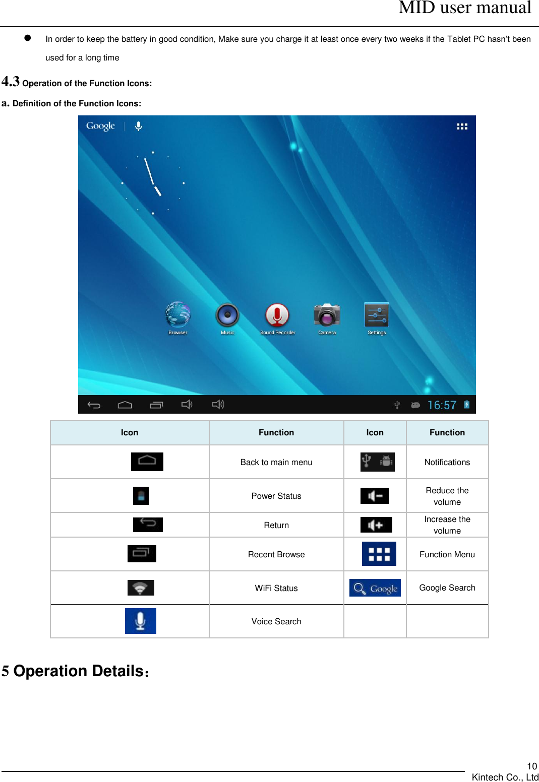      MID user manual       Kintech Co., Ltd   10  In order to keep the battery in good condition, Make sure you charge it at least once every two weeks if the Tablet PC hasn’t been used for a long time 4.3 Operation of the Function Icons: a. Definition of the Function Icons:  Icon Function Icon Function               Back to main menu  Notifications                 Power Status     Reduce the volume                 Return     Increase the volume                Recent Browse     Function Menu                WiFi Status  Google Search  Voice Search    5 Operation Details： 