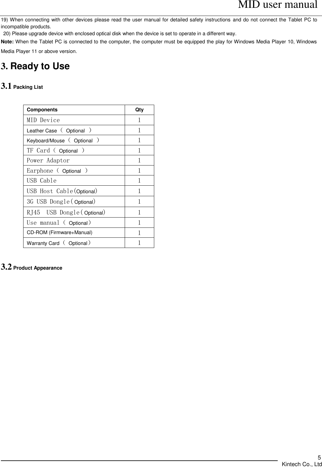      MID user manual       Kintech Co., Ltd   5 19) When connecting with other devices please read the user manual for detailed safety instructions and do not connect the Tablet PC to incompatible products. 20) Please upgrade device with enclosed optical disk when the device is set to operate in a different way.   Note: When the Tablet PC is connected to the computer, the computer must be equipped the play for Windows Media Player 10, Windows Media Player 11 or above version. 3. Ready to Use 3.1 Packing List                    3.2 Product Appearance Components Qty MID Device 1 Leather Case（  Optional ） 1 Keyboard/Mouse（  Optional ） 1 TF Card（  Optional ） 1  Power Adaptor 1 Earphone（  Optional ） 1 USB Cable 1 USB Host Cable(Optional) 1 3G USB Dongle( Optional) 1 RJ45  USB Dongle( Optional) 1 Use manual（  Optional） 1 CD-ROM (Firmware+Manual) 1 Warranty Card（  Optional） 1 