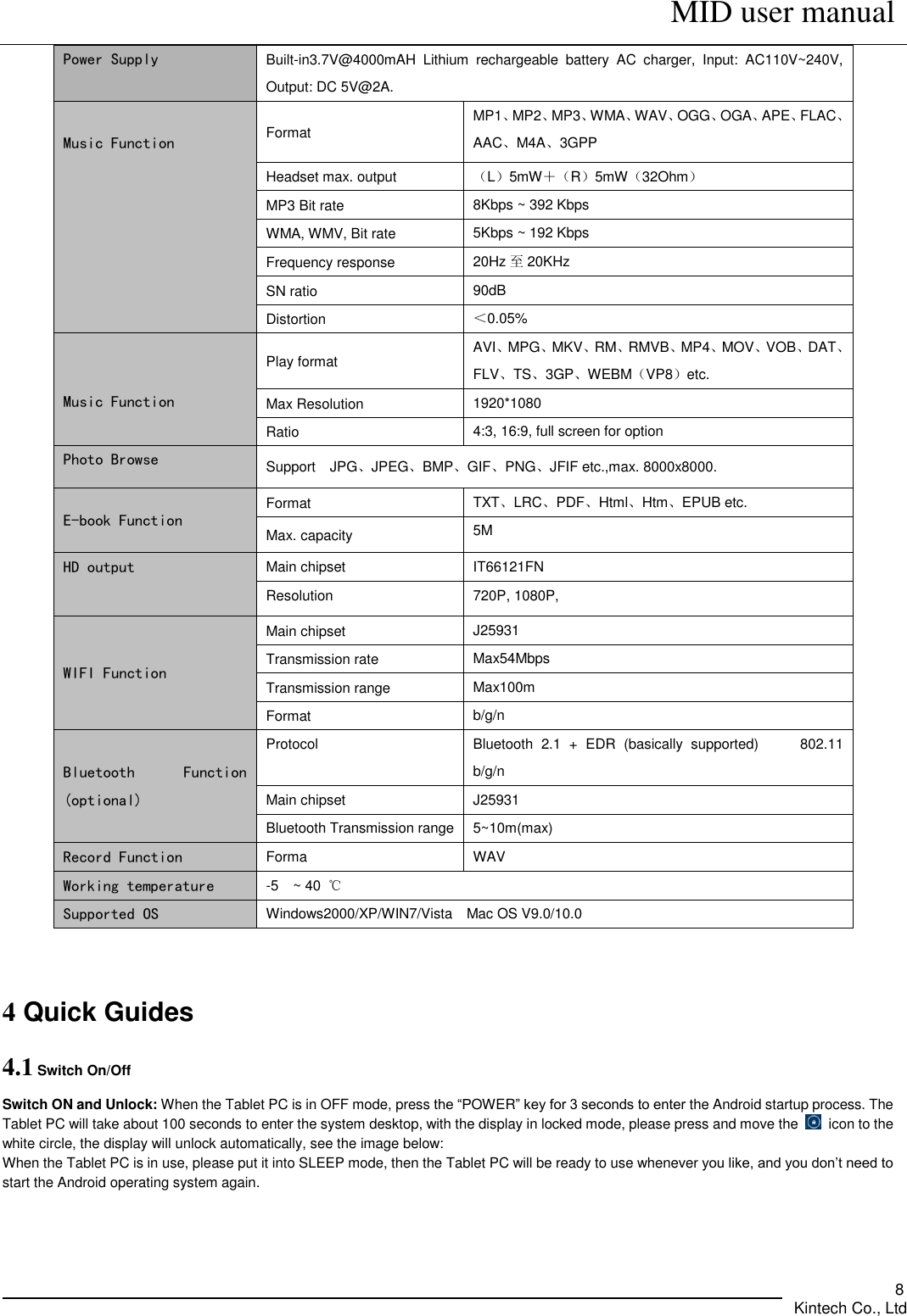      MID user manual       Kintech Co., Ltd   8 Power Supply Built-in3.7V@4000mAH  Lithium  rechargeable  battery  AC  charger,  Input:  AC110V~240V, Output: DC 5V@2A.  Music Function Format MP1、MP2、MP3、WMA、WAV、OGG、OGA、APE、FLAC、AAC、M4A、3GPP Headset max. output （L）5mW＋（R）5mW（32Ohm） MP3 Bit rate 8Kbps ~ 392 Kbps WMA, WMV, Bit rate   5Kbps ~ 192 Kbps Frequency response 20Hz 至20KHz SN ratio 90dB Distortion ＜0.05%   Music Function Play format AVI、MPG、MKV、RM、RMVB、MP4、MOV、VOB、DAT、FLV、TS、3GP、WEBM（VP8）etc. Max Resolution   1920*1080 Ratio 4:3, 16:9, full screen for option Photo Browse Support    JPG、JPEG、BMP、GIF、PNG、JFIF etc.,max. 8000x8000.   E-book Function Format   TXT、LRC、PDF、Html、Htm、EPUB etc.   Max. capacity 5M HD output Main chipset IT66121FN Resolution 720P, 1080P, WIFI Function Main chipset J25931 Transmission rate Max54Mbps Transmission range Max100m Format b/g/n Bluetooth  Function (optional) Protocol Bluetooth  2.1  +  EDR  (basically  supported)     802.11 b/g/n Main chipset J25931 Bluetooth Transmission range 5~10m(max) Record Function Forma WAV Working temperature -5    ~ 40  ℃ Supported OS Windows2000/XP/WIN7/Vista  Mac OS V9.0/10.0  4 Quick Guides 4.1 Switch On/Off Switch ON and Unlock: When the Tablet PC is in OFF mode, press the “POWER” key for 3 seconds to enter the Android startup process. The Tablet PC will take about 100 seconds to enter the system desktop, with the display in locked mode, please press and move the    icon to the white circle, the display will unlock automatically, see the image below: When the Tablet PC is in use, please put it into SLEEP mode, then the Tablet PC will be ready to use whenever you like, and you don’t need to start the Android operating system again.  