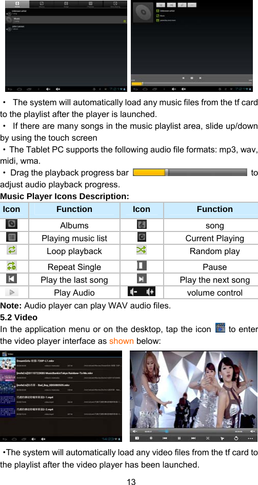 13    ·  The system will automatically load any music files from the tf card to the playlist after the player is launched.   ·  If there are many songs in the music playlist area, slide up/down by using the touch screen   ·  The Tablet PC supports the following audio file formats: mp3, wav, midi, wma.   ·  Drag the playback progress bar   to adjust audio playback progress.   Music Player Icons Description: Icon  Function  Icon  Function  Albums   song   Playing music list   Current Playing  Loop playback   Random play  Repeat Single   Pause   Play the last song    Play the next song  Play Audio  volume control Note: Audio player can play WAV audio files.     5.2 Video In the application menu or on the desktop, tap the icon   to enter the video player interface as shown below:       ·The system will automatically load any video files from the tf card to the playlist after the video player has been launched.   