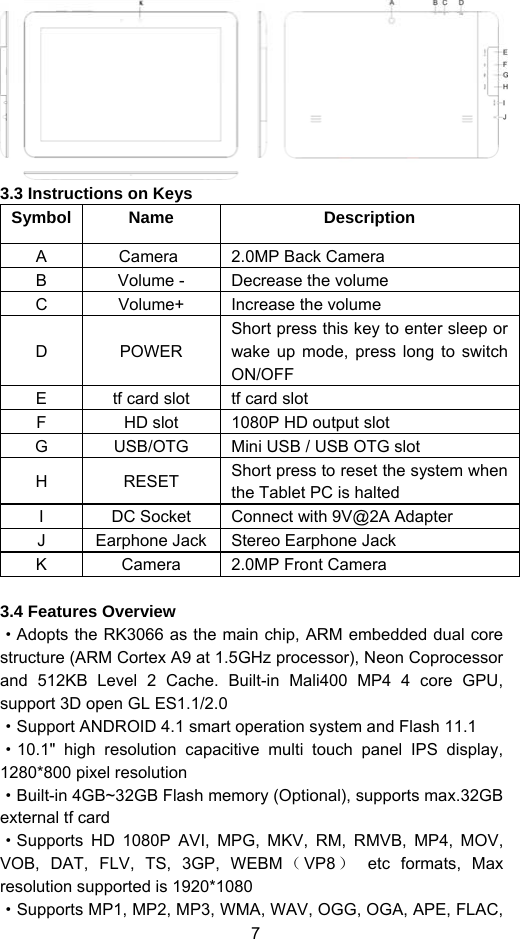 7  3.3 Instructions on Keys Symbol Name  Description A  Camera  2.0MP Back Camera B  Volume -  Decrease the volume C  Volume+  Increase the volume D POWER Short press this key to enter sleep or wake up mode, press long to switch ON/OFF E  tf card slot  tf card slot F  HD slot  1080P HD output slot   G  USB/OTG  Mini USB / USB OTG slot H RESET Short press to reset the system when the Tablet PC is halted I  DC Socket  Connect with 9V@2A Adapter   J  Earphone Jack Stereo Earphone Jack K  Camera  2.0MP Front Camera  3.4 Features Overview ·Adopts the RK3066 as the main chip, ARM embedded dual core structure (ARM Cortex A9 at 1.5GHz processor), Neon Coprocessor and 512KB Level 2 Cache. Built-in Mali400 MP4 4 core GPU, support 3D open GL ES1.1/2.0 ·Support ANDROID 4.1 smart operation system and Flash 11.1   ·10.1&quot; high resolution capacitive multi touch panel IPS display, 1280*800 pixel resolution   ·Built-in 4GB~32GB Flash memory (Optional), supports max.32GB external tf card   ·Supports HD 1080P AVI, MPG, MKV, RM, RMVB, MP4, MOV, VOB, DAT, FLV, TS, 3GP, WEBM （VP8 ） etc formats, Max resolution supported is 1920*1080   ·Supports MP1, MP2, MP3, WMA, WAV, OGG, OGA, APE, FLAC, 