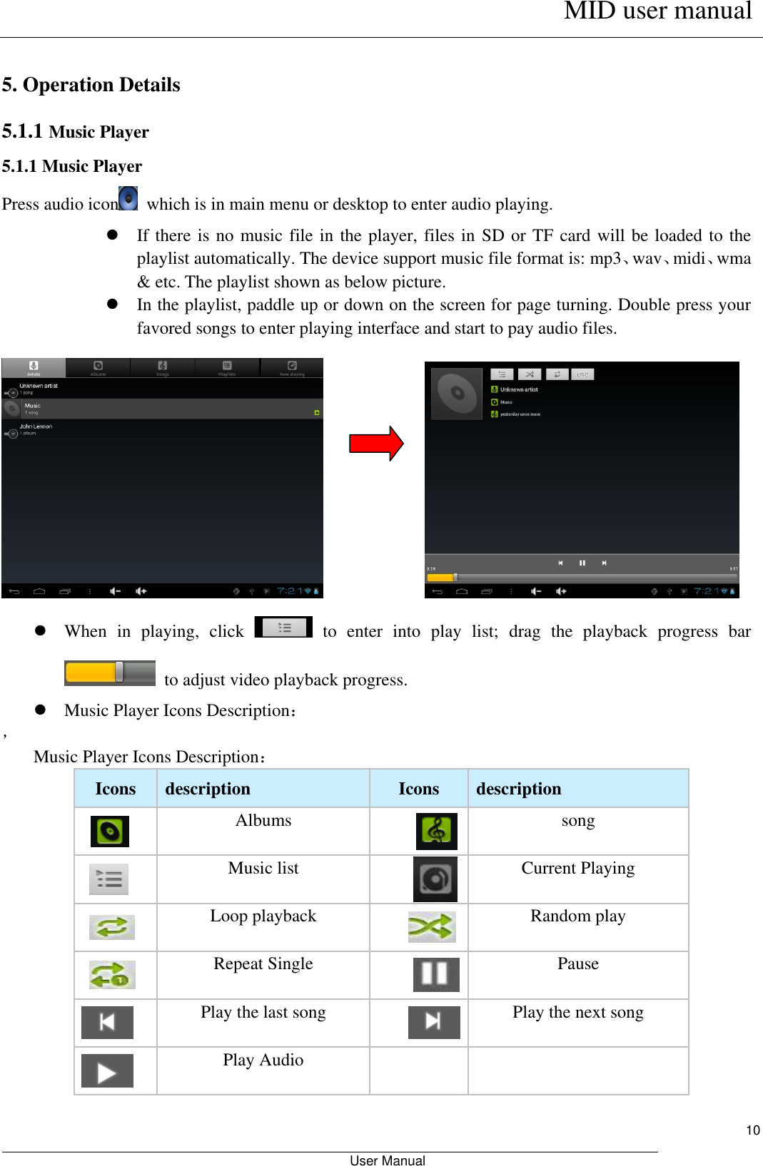      MID user manual                                                         User Manual     10  5. Operation Details   5.1.1 Music Player 5.1.1 Music Player Press audio icon   which is in main menu or desktop to enter audio playing.  If there is no music file in the player, files in SD or TF card will be loaded to the playlist automatically. The device support music file format is: mp3、wav、midi、wma &amp; etc. The playlist shown as below picture.    In the playlist, paddle up or down on the screen for page turning. Double press your favored songs to enter playing interface and start to pay audio files.                                When  in  playing,  click    to  enter  into  play  list;  drag  the  playback  progress  bar   to adjust video playback progress.  Music Player Icons Description：   ，   Music Player Icons Description：   Icons   description Icons   description    Albums            song   Music list       Current Playing   Loop playback  Random play  Repeat Single  Pause  Play the last song  Play the next song  Play Audio   