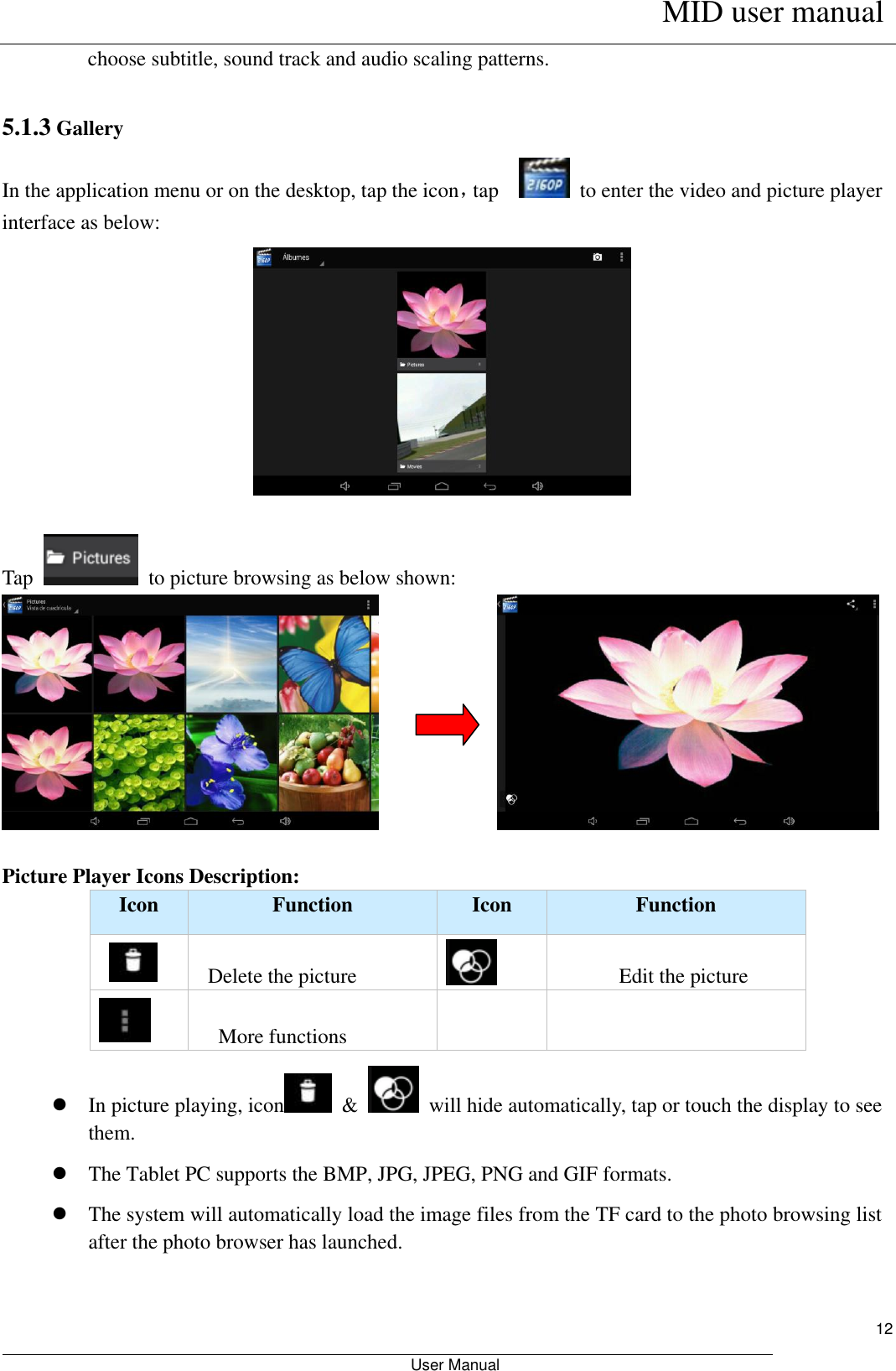      MID user manual                                                         User Manual     12 choose subtitle, sound track and audio scaling patterns.    5.1.3 Gallery In the application menu or on the desktop, tap the icon，tap      to enter the video and picture player interface as below:   Tap    to picture browsing as below shown:      Picture Player Icons Description:   Icon Function Icon Function      Delete the picture  Edit the picture  More functions    In picture playing, icon   &amp;    will hide automatically, tap or touch the display to see them.  The Tablet PC supports the BMP, JPG, JPEG, PNG and GIF formats.  The system will automatically load the image files from the TF card to the photo browsing list after the photo browser has launched. 