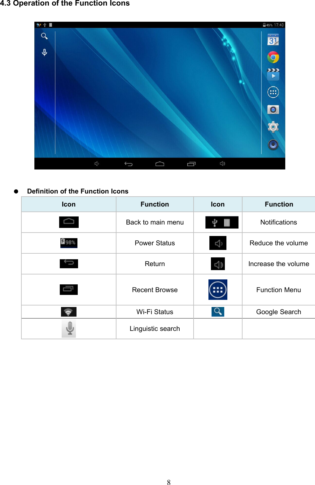 84.3 Operation of the Function IconsDefinition of the Function IconsIcon Function Icon FunctionBack to main menu NotificationsPower Status Reduce the volumeReturn Increase the volumeRecent Browse Function MenuWi-Fi Status Google SearchLinguistic search