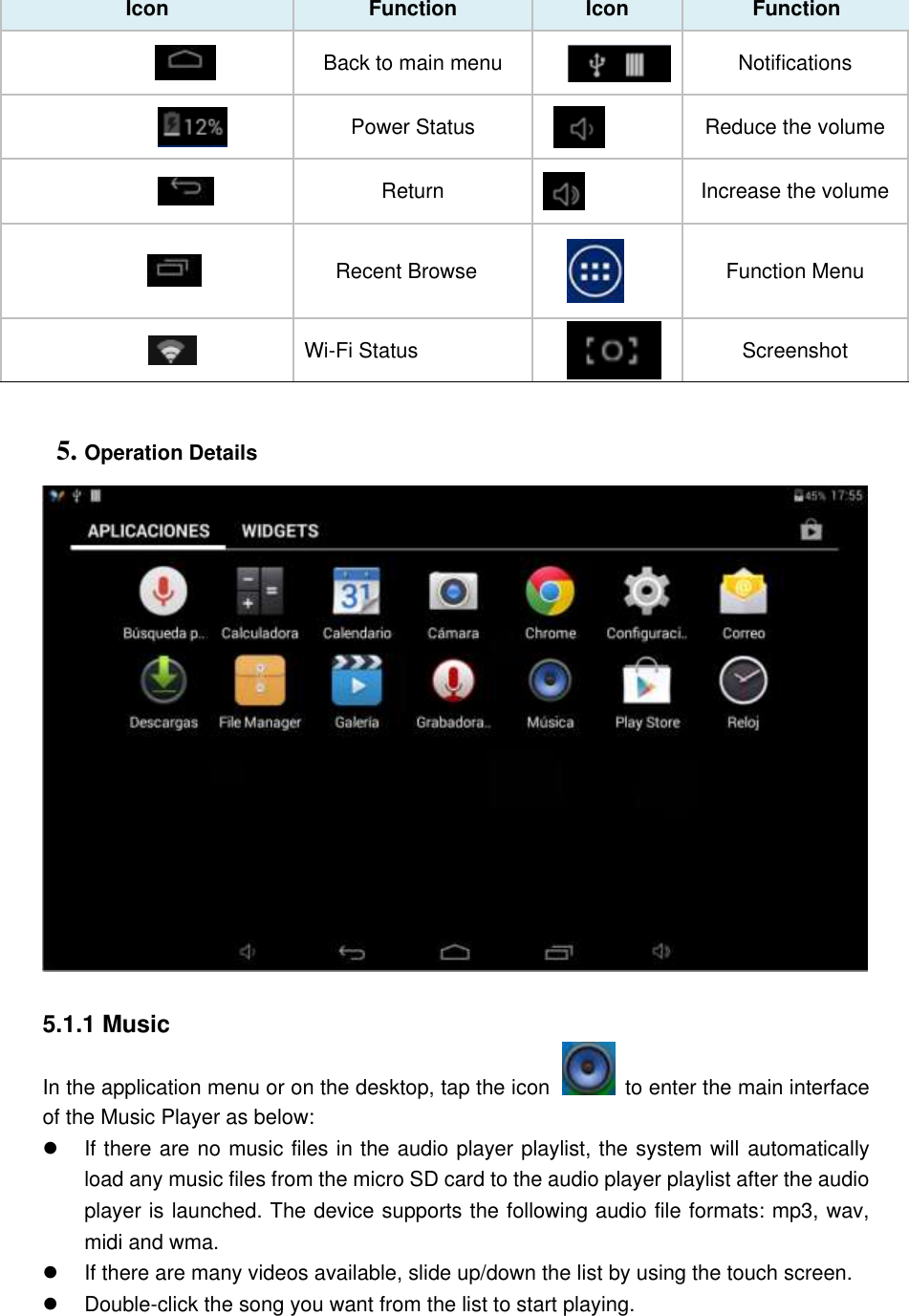  Icon Function Icon Function               Back to main menu  Notifications                              Power Status   Reduce the volume                              Return  Increase the volume                                  Recent Browse     Function Menu                Wi-Fi Status     Screenshot                                                  5. Operation Details   5.1.1 Music In the application menu or on the desktop, tap the icon   to enter the main interface of the Music Player as below:   If there are no music files in the audio player playlist, the system will automatically load any music files from the micro SD card to the audio player playlist after the audio player is launched. The device supports the following audio file formats: mp3, wav, midi and wma.   If there are many videos available, slide up/down the list by using the touch screen.   Double-click the song you want from the list to start playing. 