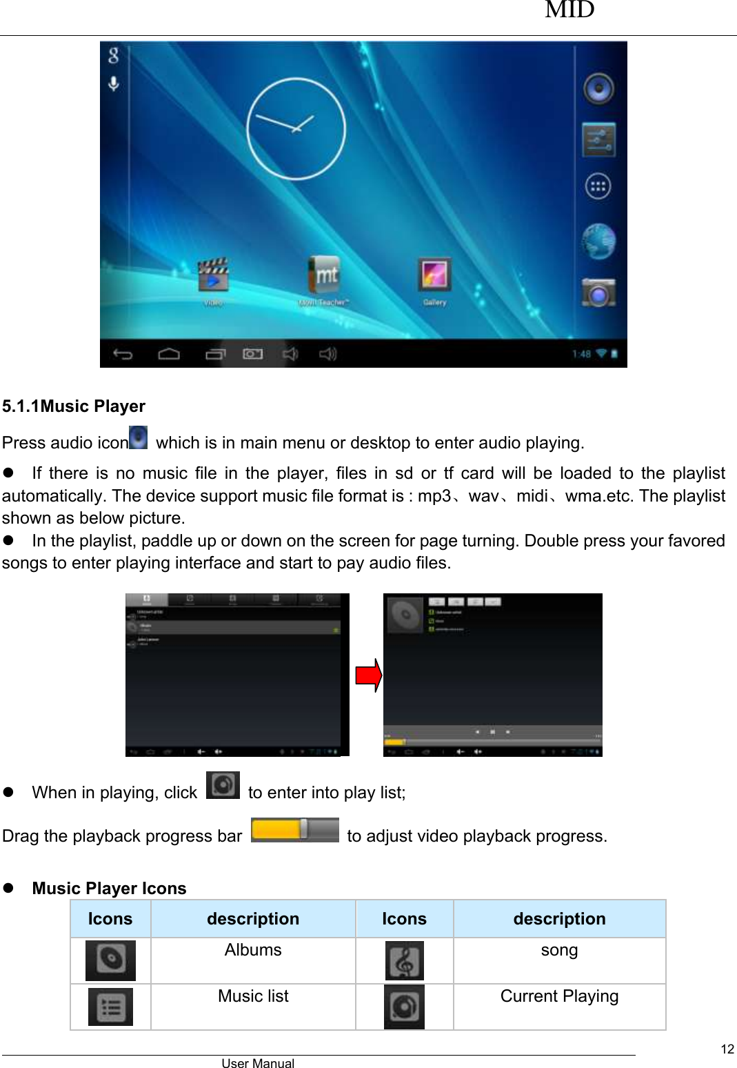      MID                                        User Manual     12   5.1.1Music Player   Press audio icon   which is in main menu or desktop to enter audio playing.   If there is no  music  file in the  player,  files  in  sd  or  tf card  will  be  loaded to  the playlist automatically. The device support music file format is : mp3、wav、midi、wma.etc. The playlist shown as below picture.     In the playlist, paddle up or down on the screen for page turning. Double press your favored songs to enter playing interface and start to pay audio files.          When in playing, click    to enter into play list;   Drag the playback progress bar    to adjust video playback progress.   Music Player Icons Icons description Icons description  Albums  song  Music list  Current Playing 