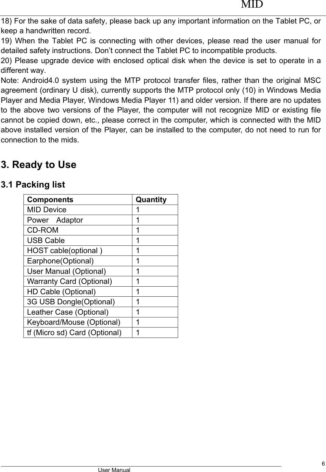      MID                                        User Manual     6 18) For the sake of data safety, please back up any important information on the Tablet PC, or keep a handwritten record.   19) When the Tablet PC is connecting with other devices, please read the  user manual for detailed safety instructions. Don’t connect the Tablet PC to incompatible products.   20) Please upgrade device with enclosed optical disk when the device is set to operate in a different way. Note: Android4.0 system using the MTP protocol transfer files, rather than the original MSC agreement (ordinary U disk), currently supports the MTP protocol only (10) in Windows Media Player and Media Player, Windows Media Player 11) and older version. If there are no updates to the above two versions of the Player, the computer will not recognize MID or existing file cannot be copied down, etc., please correct in the computer, which is connected with the MID above installed version of the Player, can be installed to the computer, do not need to run for connection to the mids.  3. Ready to Use 3.1 Packing list Components Quantity MID Device 1 Power    Adaptor 1 CD-ROM 1 USB Cable 1 HOST cable(optional ) 1 Earphone(Optional) 1 User Manual (Optional) 1 Warranty Card (Optional) 1 HD Cable (Optional) 1 3G USB Dongle(Optional) 1 Leather Case (Optional) 1 Keyboard/Mouse (Optional) 1 tf (Micro sd) Card (Optional) 1 