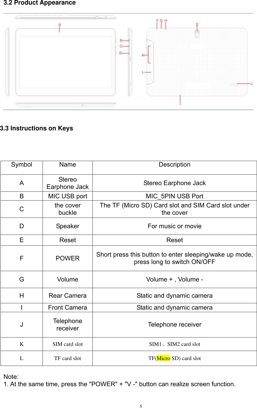      5 3.2 Product Appearance   3.3 Instructions on Keys    Symbol Name Description A Stereo Earphone Jack Stereo Earphone Jack B MIC USB port MIC_5PIN USB Port C the cover buckle The TF (Micro SD) Card slot and SIM Card slot under the cover D Speaker For music or movie E Reset   Reset     F POWER Short press this button to enter sleeping/wake up mode, press long to switch ON/OFF G Volume Volume + , Volume - H Rear Camera Static and dynamic camera I Front Camera Static and dynamic camera J Telephone receiver Telephone receiver K SIM card slot SIM1、SIM2 card slot L TF card slot TF(Micro SD) card slot  Note:   1. At the same time, press the &quot;POWER&quot; + &quot;V -&quot; button can realize screen function.  