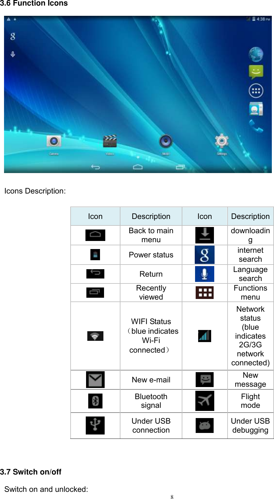      8 3.6 Function Icons   Icons Description:  Icon Description Icon Description  Back to main menu  downloading  Power status  internet search  Return  Language search  Recently viewed  Functions menu  WIFI Status （blue indicates Wi-Fi connected）  Network status (blue indicates 2G/3G network connected)  New e-mail  New message  Bluetooth signal  Flight mode  Under USB connection  Under USB debugging   3.7 Switch on/off Switch on and unlocked: 