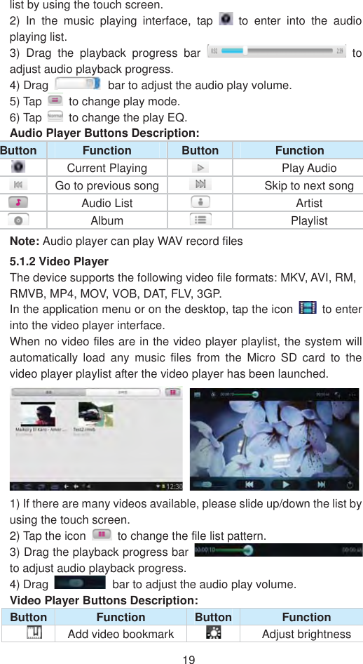 19list by using the touch screen. 2) In the music playing interface, tap   to enter into the audio playing list. 3) Drag the playback progress bar   to adjust audio playback progress. 4) Drag  bar to adjust the audio play volume.   5) Tap    to change play mode.   6) Tap    to change the play EQ.   Audio Player Buttons Description:   Button  Function  Button  Function  Current Playing   Play Audio  Go to previous song   Skip to next song  Audio List   Artist  Album   Playlist Note: Audio player can play WAV record files 5.1.2 Video Player   The device supports the following video file formats: MKV, AVI, RM, RMVB, MP4, MOV, VOB, DAT, FLV, 3GP. In the application menu or on the desktop, tap the icon   to enter into the video player interface.   When no video files are in the video player playlist, the system will automatically load any music files from the Micro SD card to the video player playlist after the video player has been launched.   1) If there are many videos available, please slide up/down the list by using the touch screen.   2) Tap the icon    to change the file list pattern.   3) Drag the playback progress bar to adjust audio playback progress. 4) Drag  bar to adjust the audio play volume.   Video Player Buttons Description:   Button  Function  Button Function   Add video bookmark  Adjust brightness  