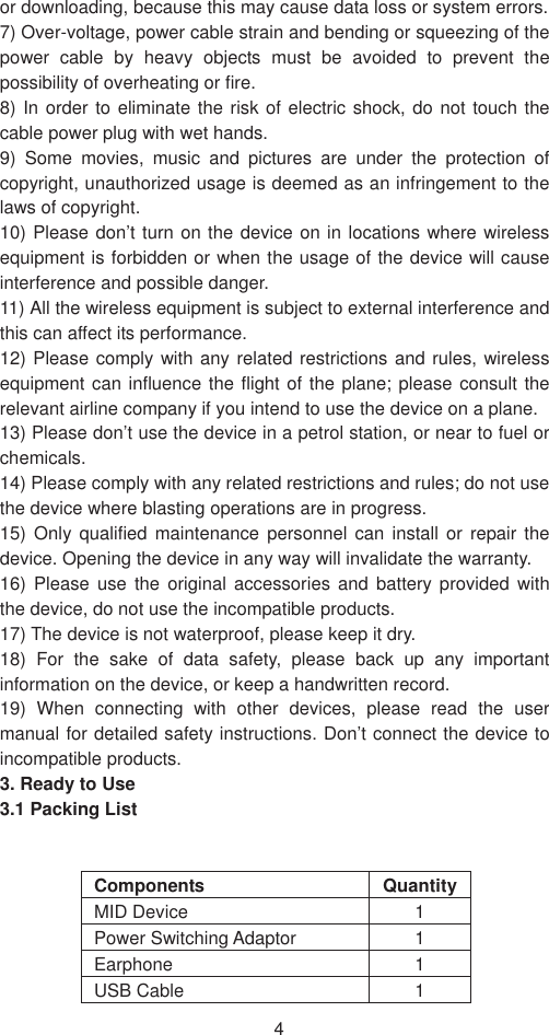 4or downloading, because this may cause data loss or system errors. 7) Over-voltage, power cable strain and bending or squeezing of the power cable by heavy objects must be avoided to prevent the possibility of overheating or fire.   8) In order to eliminate the risk of electric shock, do not touch the cable power plug with wet hands.   9) Some movies, music and pictures are under the protection of copyright, unauthorized usage is deemed as an infringement to the laws of copyright.   10) Please don’t turn on the device on in locations where wireless equipment is forbidden or when the usage of the device will cause interference and possible danger.   11) All the wireless equipment is subject to external interference and this can affect its performance.   12) Please comply with any related restrictions and rules, wireless equipment can influence the flight of the plane; please consult the relevant airline company if you intend to use the device on a plane.   13) Please don’t use the device in a petrol station, or near to fuel or chemicals.  14) Please comply with any related restrictions and rules; do not use the device where blasting operations are in progress.   15) Only qualified maintenance personnel can install or repair the device. Opening the device in any way will invalidate the warranty.   16) Please use the original accessories and battery provided with the device, do not use the incompatible products.   17) The device is not waterproof, please keep it dry.   18) For the sake of data safety, please back up any important information on the device, or keep a handwritten record.   19) When connecting with other devices, please read the user manual for detailed safety instructions. Don’t connect the device to incompatible products.3. Ready to Use 3.1 Packing ListComponents QuantityMID Device  1Power Switching Adaptor  1Earphone 1 USB Cable  1