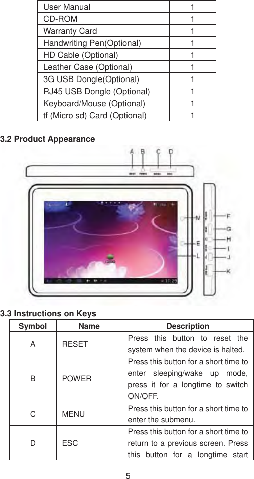 5User Manual    1 CD-ROM 1 Warranty Card  1Handwriting Pen(Optional)  1HD Cable (Optional)  1Leather Case (Optional)  13G USB Dongle(Optional)  1RJ45 USB Dongle (Optional)  1 Keyboard/Mouse (Optional)  1tf (Micro sd) Card (Optional)  1 3.2 Product Appearance   3.3 Instructions on Keys Symbol Name  Description A RESET  Press this button to reset the system when the device is halted. B POWER Press this button for a short time to enter sleeping/wake up mode, press it for a longtime to switch ON/OFF.  C MENU  Press this button for a short time to enter the submenu.   D ESC Press this button for a short time to return to a previous screen. Press this button for a longtime start 