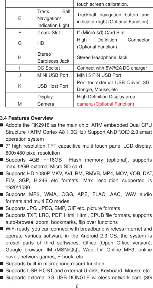 6touch screen calibration.   ETrack Ball Navigation/ Indication Light Trackball navigation button and indication light (Optional Function) F  tf card Slot  tf (Micro sd) Card Slot   G HD  High Definition Connector (Optional Function)   HStereo Earpieces Jack Stereo Headphone Jack   I  DC Socket  Connect with 5V@2A DC charger J  MINI USB Port MINI 5 PIN USB Port   K  USB Host Port  Port for external USB Driver, 3G Dongle, Mouse, etc   L  Display  High Definition Display area M Camera  camera (Optional Function)   3.4 Features Overview  Adopts the RK2918 as the main chip, ARM embedded Dual CPU Structure˄ARM Cortex A8 1.0GHz˅Support ANDROID 2.3 smart operation system    7&quot; high resolution TFT capacitive multi touch panel LCD display, 800x480 pixel resolution    Supports  4GB  ̚16GB  Flash memory (optional), supports max.32GB external Micro SD card  Supports HD 1080P MKV, AVI, RM, RMVB, MP4, MOV, VOB, DAT, FLV, 3GP, H.246 etc formats, Max resolution supported is 1920*1080 Supports MP3, WMA, OGG, APE, FLAC, AAC, WAV audio formats and multi EQ modes  Supports JPG, JPEG, BMP, GIF etc. picture formats  Supports TXT, LRC, PDF, Html, Html, EPUB file formats, supports auto-browse, zoom, bookmarks, flip over functions  WiFi ready, you can connect with broadband wireless internet and operate various software in the Android 2.3 OS, the system is preset parts of third softwares: Office (Open Office version), Google browser, IM (MSN/QQ), Web TV, Online MP3, online novel, network games, E-book, etc  Supports built-in microphone record function  Supports USB-HOST and external U-disk, Keyboard, Mouse, etc  Supports external 3G USB-DONGLE wireless network card (3G 