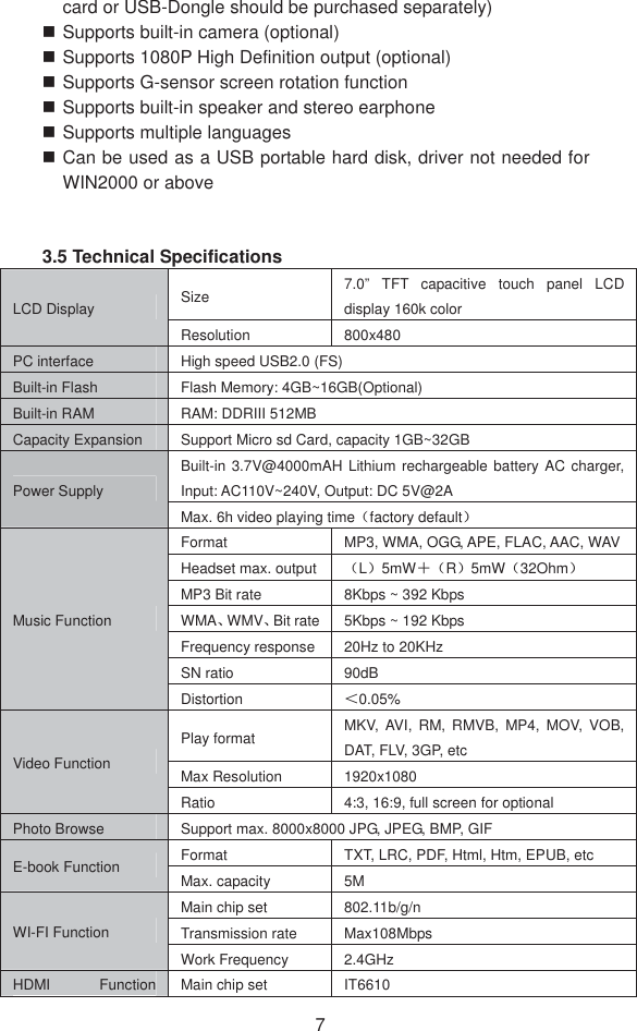 7card or USB-Dongle should be purchased separately)  Supports built-in camera (optional)  Supports 1080P High Definition output (optional)  Supports G-sensor screen rotation function  Supports built-in speaker and stereo earphone    Supports multiple languages  Can be used as a USB portable hard disk, driver not needed for WIN2000 or above 3.5 Technical Specifications Size 7.0” TFT capacitive touch panel LCD display 160k color   LCD Display Resolution 800x480  PC interface    High speed USB2.0 (FS)   Built-in Flash  Flash Memory: 4GB~16GB(Optional) Built-in RAM  RAM: DDRIII 512MB Capacity Expansion  Support Micro sd Card, capacity 1GB~32GB Built-in 3.7V@4000mAH Lithium rechargeable battery AC charger, Input: AC110V~240V, Output: DC 5V@2A Power Supply   Max. 6h video playing time˄factory default˅Format MP3, WMA, OGG, APE, FLAC, AAC, WAV Headset max. output ˄L˅5mWˇ˄R˅5mW˄32Ohm˅MP3 Bit rate  8Kbps ~ 392 Kbps WMAǃWMVǃBit rate  5Kbps ~ 192 Kbps Frequency response  20Hz to 20KHz SN ratio  90dBMusic Function   Distortion  ˘0.05%Play format  MKV, AVI, RM, RMVB, MP4, MOV, VOB, DAT, FLV, 3GP, etc   Max Resolution    1920x1080 Video Function   Ratio  4:3, 16:9, full screen for optional   Photo Browse  Support max. 8000x8000 JPG, JPEG, BMP, GIF   Format    TXT, LRC, PDF, Html, Htm, EPUB, etc E-book Function  Max. capacity  5M Main chip set  802.11b/g/n   Transmission rate  Max108Mbps WI-FI Function Work Frequency    2.4GHz HDMI  Function  Main chip set  IT6610   