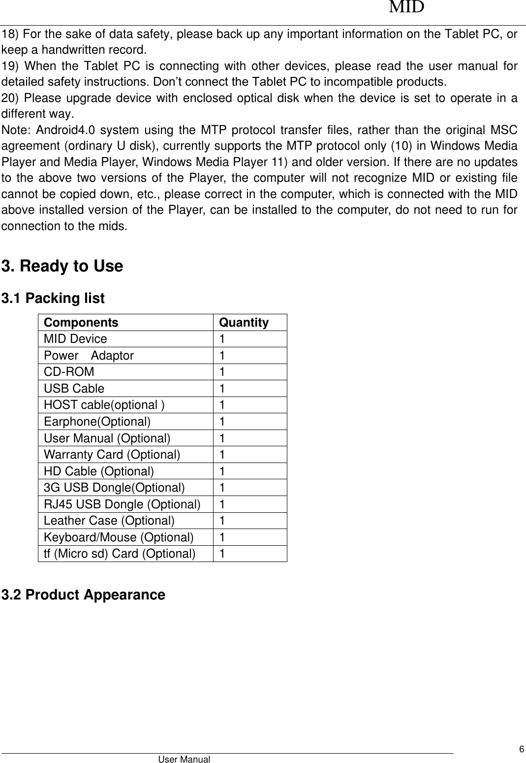      MID                                        User Manual     6 18) For the sake of data safety, please back up any important information on the Tablet PC, or keep a handwritten record.   19) When  the Tablet PC  is connecting with  other  devices, please  read the  user  manual for detailed safety instructions. Don’t connect the Tablet PC to incompatible products.   20) Please upgrade device with enclosed optical disk when the device is set to operate in a different way. Note: Android4.0 system using the MTP  protocol transfer files, rather than the original MSC agreement (ordinary U disk), currently supports the MTP protocol only (10) in Windows Media Player and Media Player, Windows Media Player 11) and older version. If there are no updates to the above two versions of the Player, the computer will not recognize MID or existing file cannot be copied down, etc., please correct in the computer, which is connected with the MID above installed version of the Player, can be installed to the computer, do not need to run for connection to the mids.  3. Ready to Use 3.1 Packing list Components Quantity MID Device 1 Power    Adaptor 1 CD-ROM 1 USB Cable 1 HOST cable(optional ) 1 Earphone(Optional) 1 User Manual (Optional) 1 Warranty Card (Optional) 1 HD Cable (Optional) 1 3G USB Dongle(Optional) 1 RJ45 USB Dongle (Optional) 1 Leather Case (Optional) 1 Keyboard/Mouse (Optional) 1 tf (Micro sd) Card (Optional) 1  3.2 Product Appearance 