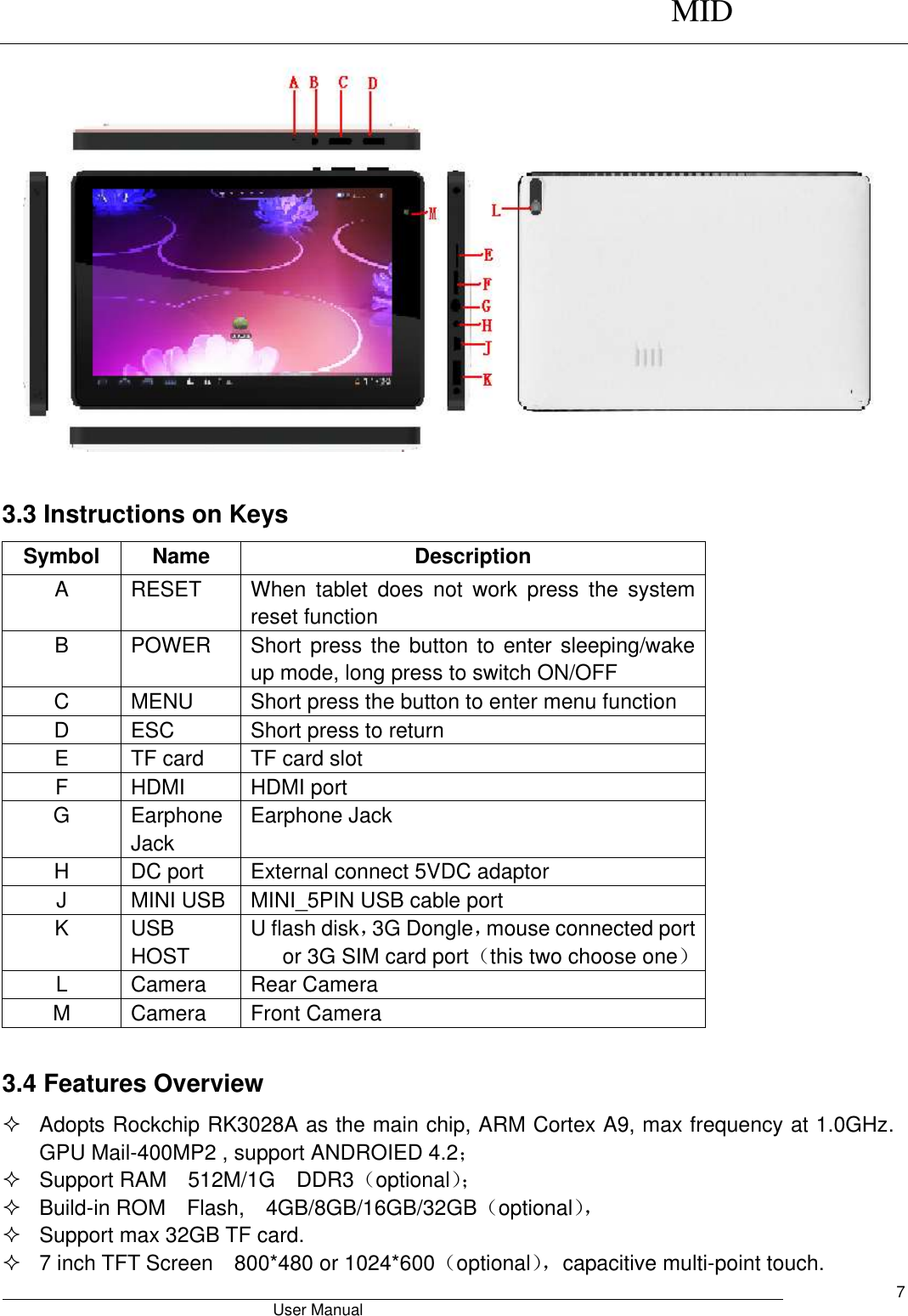      MID                                        User Manual     7   3.3 Instructions on Keys Symbol Name Description A RESET   When  tablet  does  not  work  press  the  system reset function B POWER Short press the button to enter sleeping/wake up mode, long press to switch ON/OFF C MENU Short press the button to enter menu function D ESC   Short press to return E TF card TF card slot F HDMI HDMI port G Earphone Jack Earphone Jack H DC port External connect 5VDC adaptor J MINI USB   MINI_5PIN USB cable port K USB HOST U flash disk，3G Dongle，mouse connected port or 3G SIM card port（this two choose one） L Camera Rear Camera M Camera Front Camera  3.4 Features Overview   Adopts Rockchip RK3028A as the main chip, ARM Cortex A9, max frequency at 1.0GHz.                        GPU Mail-400MP2 , support ANDROIED 4.2；     Support RAM    512M/1G    DDR3（optional）；    Build-in ROM    Flash,    4GB/8GB/16GB/32GB（optional），    Support max 32GB TF card.   7 inch TFT Screen    800*480 or 1024*600（optional）， capacitive multi-point touch. 