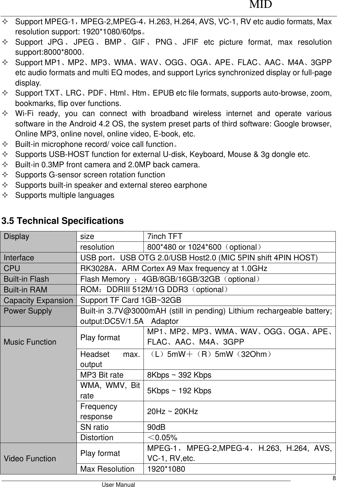      MID                                        User Manual     8   Support MPEG-1，MPEG-2,MPEG-4，H.263, H.264, AVS, VC-1, RV etc audio formats, Max resolution support: 1920*1080/60fps。   Support  JPG 、JPEG 、BMP、GIF 、PNG 、JFIF  etc  picture  format,  max  resolution support:8000*8000．   Support MP1、MP2、MP3、WMA、WAV、OGG、OGA、APE、FLAC、AAC、M4A、3GPP etc audio formats and multi EQ modes, and support Lyrics synchronized display or full-page display.   Support TXT、LRC、PDF、Html、Htm、EPUB etc file formats, supports auto-browse, zoom, bookmarks, flip over functions.  Wi-Fi  ready,  you  can  connect  with  broadband  wireless  internet  and  operate  various software in the Android 4.2 OS, the system preset parts of third software: Google browser, Online MP3, online novel, online video, E-book, etc.   Built-in microphone record/ voice call function。   Supports USB-HOST function for external U-disk, Keyboard, Mouse &amp; 3g dongle etc.  Built-in 0.3MP front camera and 2.0MP back camera.   Supports G-sensor screen rotation function   Supports built-in speaker and external stereo earphone   Supports multiple languages    3.5 Technical Specifications Display size 7inch TFT resolution 800*480 or 1024*600（optional） Interface USB port，USB OTG 2.0/USB Host2.0 (MIC 5PIN shift 4PIN HOST) CPU RK3028A，ARM Cortex A9 Max frequency at 1.0GHz Built-in Flash Flash Memory  ：4GB/8GB/16GB/32GB（optional） Built-in RAM ROM：DDRIII 512M/1G DDR3（optional） Capacity Expansion Support TF Card 1GB~32GB Power Supply Built-in 3.7V@3000mAH (still in pending) Lithium rechargeable battery; output:DC5V/1.5A    Adaptor  Music Function Play format MP1、MP2、MP3、WMA、WAV、OGG、OGA、APE、FLAC、AAC、M4A、3GPP Headset  max. output （L）5mW＋（R）5mW（32Ohm） MP3 Bit rate 8Kbps ~ 392 Kbps WMA,  WMV,  Bit rate   5Kbps ~ 192 Kbps Frequency response 20Hz ~ 20KHz SN ratio 90dB Distortion ＜0.05% Video Function   Play format MPEG-1，MPEG-2,MPEG-4，H.263,  H.264,  AVS, VC-1, RV,etc. Max Resolution   1920*1080 