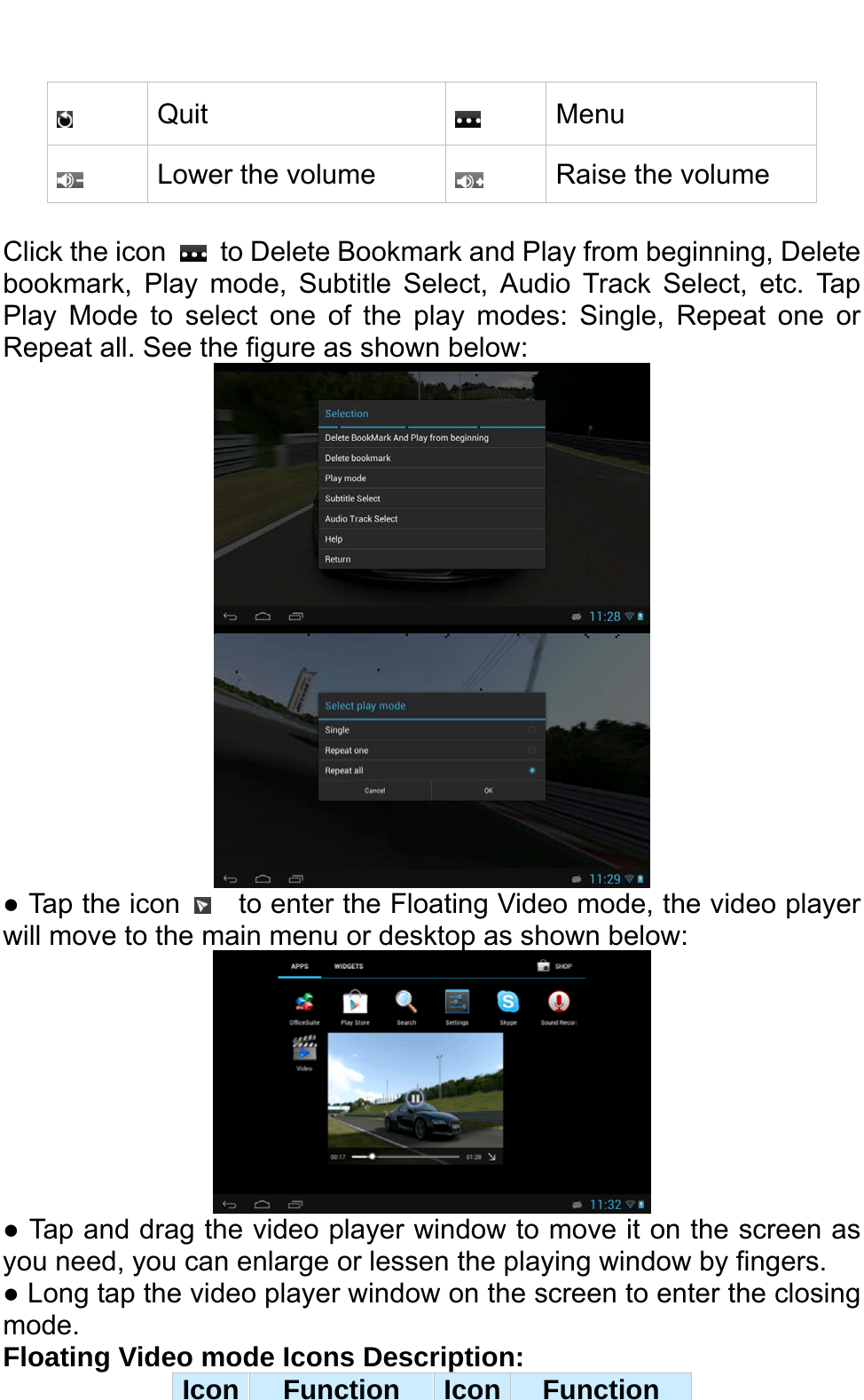    Quit   Menu   Lower the volume   Raise the volume  Click the icon    to Delete Bookmark and Play from beginning, Delete bookmark, Play mode, Subtitle Select, Audio Track Select, etc. Tap Play Mode to select one of the play modes: Single, Repeat one or Repeat all. See the figure as shown below:     ● Tap the icon      to enter the Floating Video mode, the video player will move to the main menu or desktop as shown below:    ● Tap and drag the video player window to move it on the screen as you need, you can enlarge or lessen the playing window by fingers.   ● Long tap the video player window on the screen to enter the closing mode.  Floating Video mode Icons Description:   Icon  Function  Icon Function 