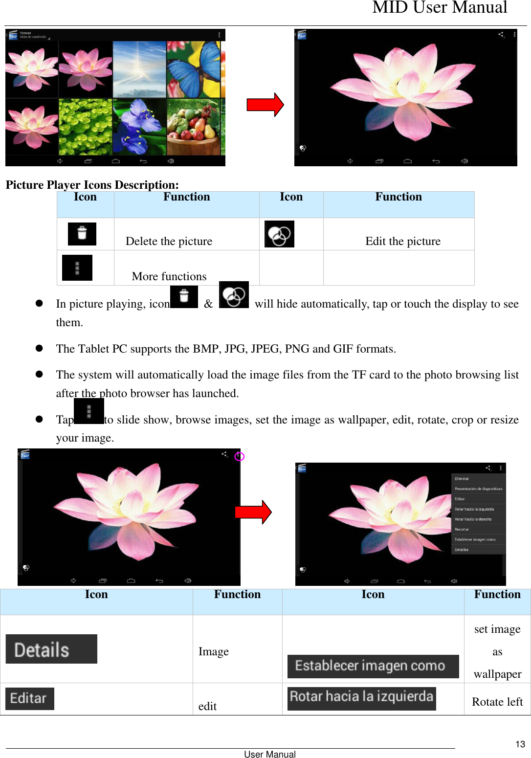    MID User Manual                                                        User Manual     13      Picture Player Icons Description:   Icon Function Icon Function      Delete the picture  Edit the picture  More functions    In picture playing, icon   &amp;    will hide automatically, tap or touch the display to see them.  The Tablet PC supports the BMP, JPG, JPEG, PNG and GIF formats.  The system will automatically load the image files from the TF card to the photo browsing list after the photo browser has launched.  Tap to slide show, browse images, set the image as wallpaper, edit, rotate, crop or resize your image.                Icon Function Icon Function  Image   set image as wallpaper  edit  Rotate left 