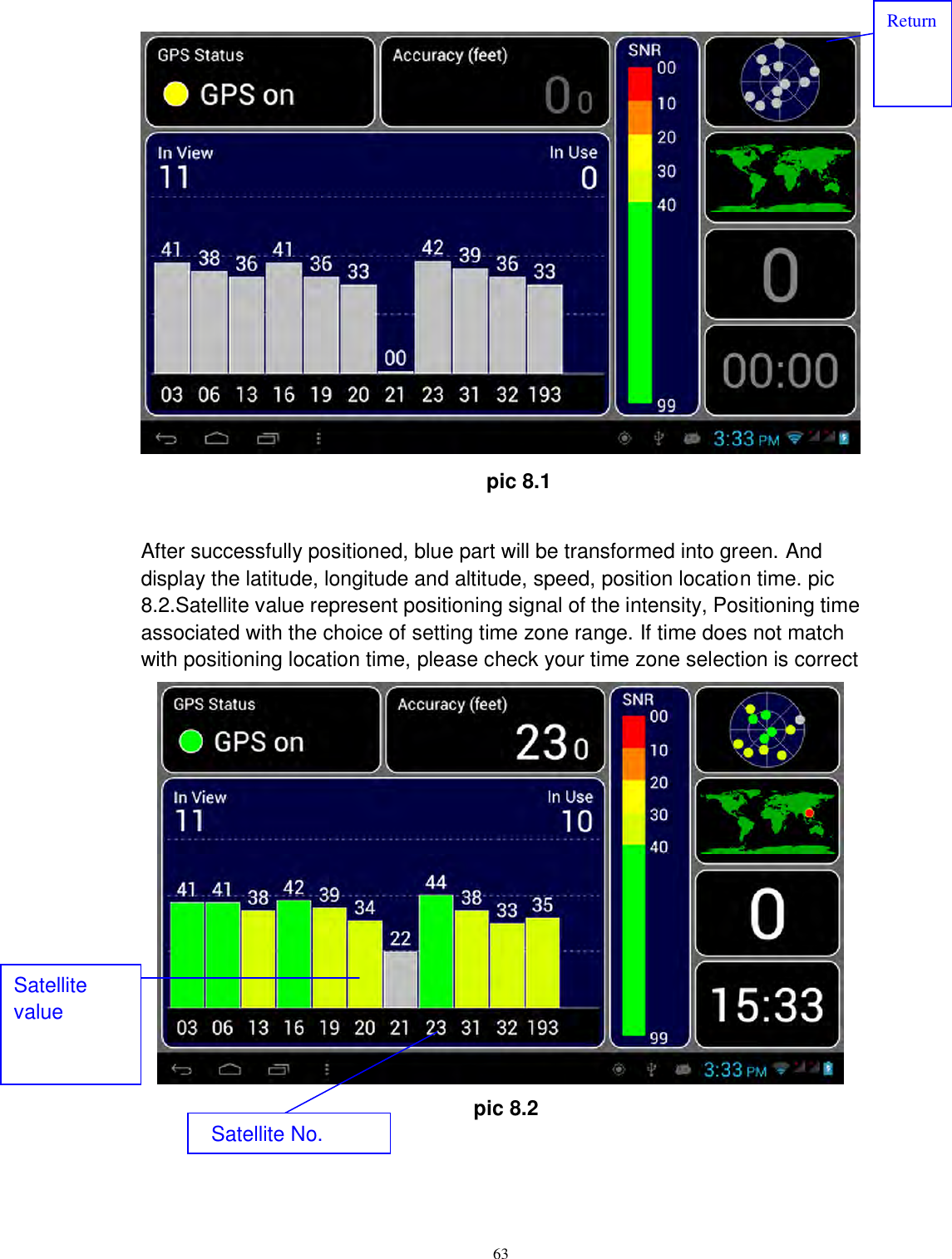      63    pic 8.1  After successfully positioned, blue part will be transformed into green. And display the latitude, longitude and altitude, speed, position location time. pic 8.2.Satellite value represent positioning signal of the intensity, Positioning time associated with the choice of setting time zone range. If time does not match with positioning location time, please check your time zone selection is correct   pic 8.2  Return Satellite No.  Satellite value 