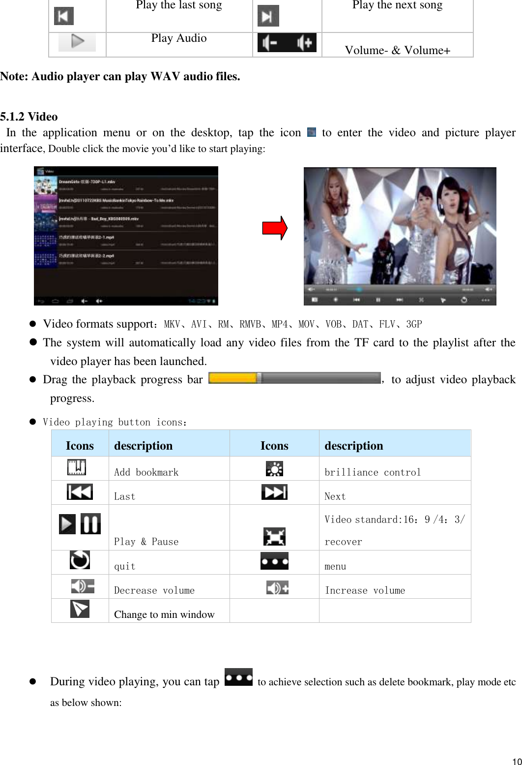    10  Play the last song  Play the next song  Play Audio  Volume- &amp; Volume+ Note: Audio player can play WAV audio files.           5.1.2 Video   In  the  application  menu  or  on  the  desktop,  tap  the  icon    to  enter  the  video  and  picture  player interface, Double click the movie you’d like to start playing:                     Video formats support：MKV、AVI、RM、RMVB、MP4、MOV、VOB、DAT、FLV、3GP  The system will automatically load any video files from the TF card to the playlist after the video player has been launched.  Drag the playback progress bar ，to adjust video playback progress.  Video playing button icons： Icons   description Icons   description  Add bookmark  brilliance control  Last   Next    Play &amp; Pause  Video standard:16：9 /4：3/ recover  quit  menu    Decrease volume    Increase volume  Change to min window      During video playing, you can tap    to achieve selection such as delete bookmark, play mode etc as below shown:   