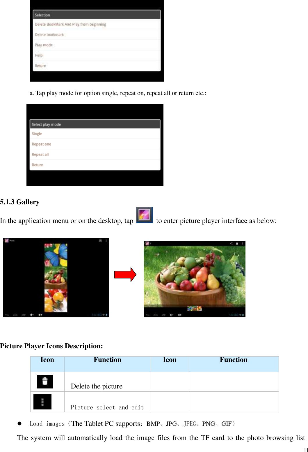    11  a. Tap play mode for option single, repeat on, repeat all or return etc.:   5.1.3 Gallery In the application menu or on the desktop, tap   to enter picture player interface as below:                  Picture Player Icons Description:     Icon Function Icon Function    Delete the picture     Picture select and edit    Load images（The Tablet PC supports：BMP、JPG、JPEG、PNG、GIF） The system will automatically load the image files from the TF card to the photo browsing list 