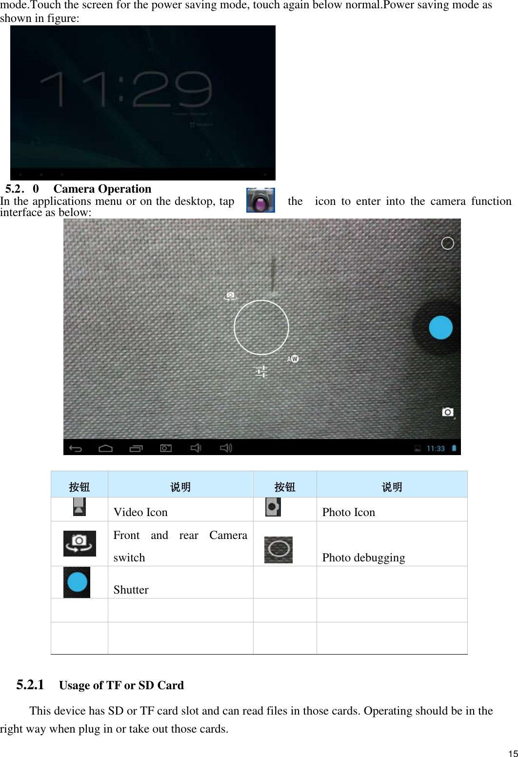    15 mode.Touch the screen for the power saving mode, touch again below normal.Power saving mode as shown in figure:                      5.2．0  Camera Operation In the applications menu or on the desktop, tap  the   icon  to  enter  into  the  camera  function interface as below:     按钮 说明 按钮 说明  Video Icon  Photo Icon   Front  and  rear  Camera switch    Photo debugging   Shutter              5.2.1    Usage of TF or SD Card       This device has SD or TF card slot and can read files in those cards. Operating should be in the right way when plug in or take out those cards.   