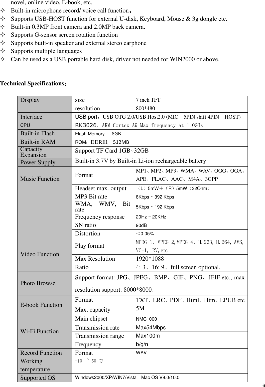    6 novel, online video, E-book, etc.  Built-in microphone record/ voice call function。  Supports USB-HOST function for external U-disk, Keyboard, Mouse &amp; 3g dongle etc.  Built-in 0.3MP front camera and 2.0MP back camera.  Supports G-sensor screen rotation function  Supports built-in speaker and external stereo earphone  Supports multiple languages    Can be used as a USB portable hard disk, driver not needed for WIN2000 or above.   Technical Specifications：  Display size 7 inch TFT resolution 800*480   Interface USB port，USB OTG 2.0/USB Host2.0 (MIC    5PIN shift 4PIN    HOST) CPU RK3026，ARM Cortex A9 Max frequency at 1.0GHz Built-in Flash Flash Memory  ：8GB Built-in RAM ROM：DDRIII    512MB Capacity Expansion Support TF Card 1GB~32GB Power Supply Built-in 3.7V by Built-in Li-ion rechargeable battery   Music Function Format MP1、MP2、MP3、WMA、WAV、OGG、OGA、APE、FLAC、AAC、M4A、3GPP Headset max. output （L）5mW＋（R）5mW（32Ohm） MP3 Bit rate 8Kbps ~ 392 Kbps WMA,  WMV,  Bit rate   5Kbps ~ 192 Kbps Frequency response 20Hz ~ 20KHz SN ratio 90dB Distortion ＜0.05% Video Function   Play format MPEG-1，MPEG-2,MPEG-4，H.263, H.264, AVS, VC-1, RV,etc Max Resolution   1920*1088 Ratio 4: 3、16: 9、full screen optional. Photo Browse Support format: JPG、JPEG、BMP、GIF、PNG、JFIF etc., max resolution support: 8000*8000．   E-book Function Format   TXT、LRC、PDF、Html、Htm、EPUB etc Max. capacity 5M Wi-Fi Function Main chipset NMC1000 Transmission rate Max54Mbps Transmission range Max100m Frequency b/g/n Record Function Format WAV Working temperature -10  ~ 50 ℃ Supported OS Windows2000/XP/WIN7/Vista  Mac OS V9.0/10.0 