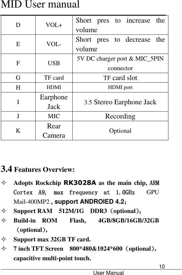      MID User manual                                      User Manual     10 D VOL+ Short  pres  to  increase  the volume E VOL- Short  pres  to  decrease  the volume F USB 5V DC charger port &amp; MIC_5PIN connector G TF card TF card slot H HDMI HDMI port I Earphone Jack 3.5 Stereo Earphone Jack J MIC Recording K Rear Camera Optional  3.4 Features Overview:  Adopts Rockchip RK3028A as the main chip, ARM Cortex  A9,  max  frequency  at  1.0GHz   GPU Mail-400MP2 , support ANDROIED 4.2；    Support RAM  512M/1G    DDR3（optional）；  Build-in  ROM    Flash,    4GB/8GB/16GB/32GB（optional），   Support max 32GB TF card.  7 inch TFT Screen    800*480&amp;1024*600（optional），capacitive multi-point touch. 