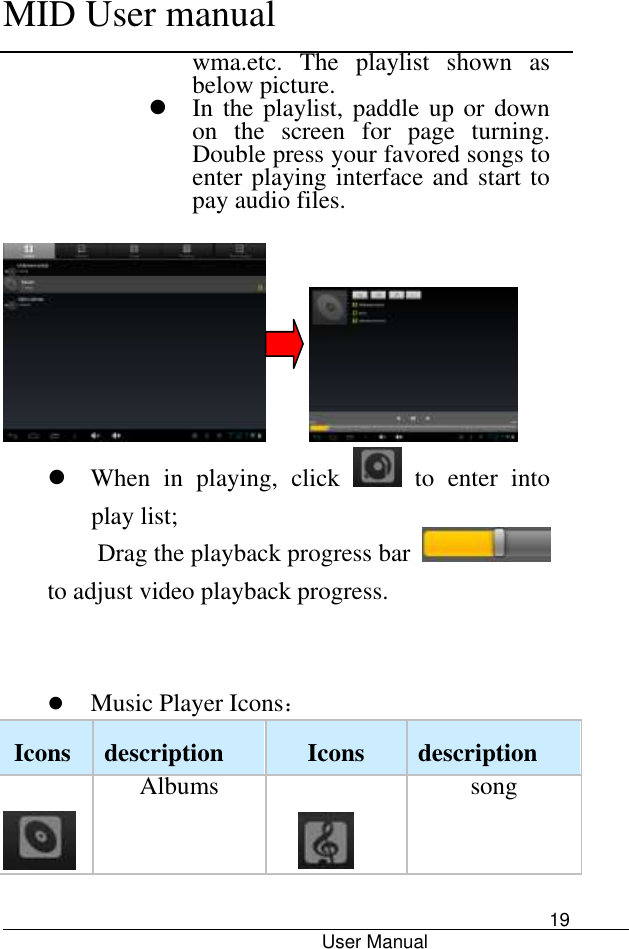      MID User manual                                      User Manual     19 wma.etc.  The  playlist  shown  as below picture.    In the playlist,  paddle  up or down on  the  screen  for  page  turning. Double press your favored songs to enter playing interface and start to pay audio files.            When  in  playing,  click    to  enter  into play list;   Drag the playback progress bar   to adjust video playback progress.    Music Player Icons：     Icons   description Icons   description   Albums     song 