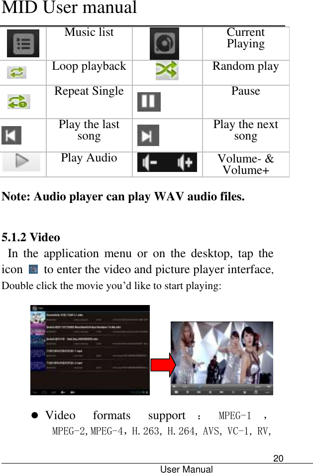      MID User manual                                      User Manual     20   Music list     Current Playing   Loop playback  Random play  Repeat Single  Pause  Play the last song  Play the next song  Play Audio  Volume- &amp; Volume+ Note: Audio player can play WAV audio files.                    5.1.2 Video   In  the  application  menu  or  on  the  desktop,  tap  the icon    to enter the video and picture player interface, Double click the movie you’d like to start playing:           Video  formats  support ：MPEG-1 ，MPEG-2,MPEG-4，H.263, H.264, AVS, VC-1, RV, 