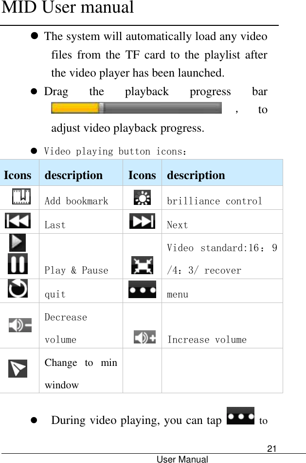      MID User manual                                      User Manual     21  The system will automatically load any video files  from the  TF  card  to  the  playlist  after the video player has been launched.  Drag  the  playback  progress  bar ，to adjust video playback progress.  Video playing button icons： Icons   description Icons   description  Add bookmark  brilliance control  Last   Next   Play &amp; Pause  Video  standard:16 ：9 /4：3/ recover  quit  menu    Decrease volume    Increase volume  Change  to  min window    During video playing, you can tap    to 