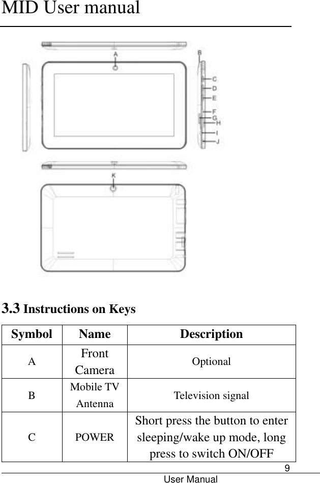      MID User manual                                      User Manual     9  3.3 Instructions on Keys Symbol Name Description A Front Camera Optional B Mobile TV Antenna Television signal C POWER Short press the button to enter sleeping/wake up mode, long press to switch ON/OFF 