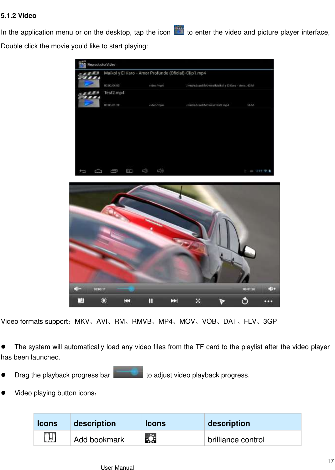                                       User Manual     17  5.1.2 Video In the application menu or on the desktop, tap the icon    to enter the video and picture player interface, Double click the movie you’d like to start playing:                                 Video formats support：MKV、AVI、RM、RMVB、MP4、MOV、VOB、DAT、FLV、3GP    The system will automatically load any video files from the TF card to the playlist after the video player has been launched.   Drag the playback progress bar    to adjust video playback progress.                                                                                                                                                         Video playing button icons：  Icons description Icons description  Add bookmark  brilliance control 