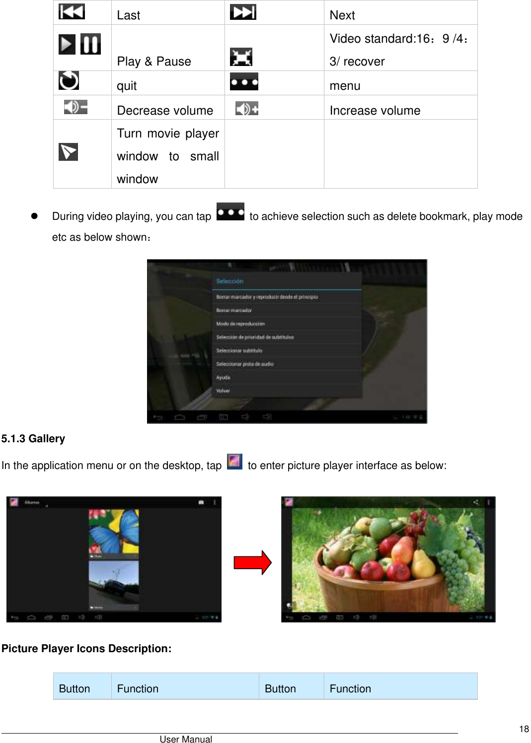                                       User Manual     18  Last  Next    Play &amp; Pause  Video standard:16：9 /4：3/ recover  quit  menu    Decrease volume    Increase volume  Turn movie player window  to  small window     During video playing, you can tap    to achieve selection such as delete bookmark, play mode etc as below shown：  5.1.3 Gallery In the application menu or on the desktop, tap    to enter picture player interface as below:                       Picture Player Icons Description:   Button Function Button Function 