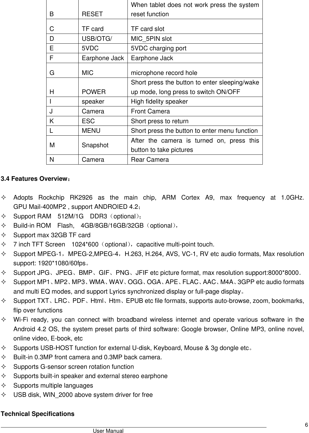                                       User Manual     6 B RESET When tablet does not work press the system reset function C TF card TF card slot D USB/OTG/ MIC_5PIN slot E 5VDC   5VDC charging port F Earphone Jack Earphone Jack G MIC microphone record hole H POWER Short press the button to enter sleeping/wake up mode, long press to switch ON/OFF I speaker High fidelity speaker J Camera Front Camera K ESC Short press to return L MENU Short press the button to enter menu function M Snapshot After  the  camera  is  turned  on,  press  this button to take pictures N Camera Rear Camera  3.4 Features Overview：    Adopts  Rockchip  RK2926  as  the  main  chip,  ARM  Cortex  A9,  max  frequency  at  1.0GHz.                                             GPU Mail-400MP2 , support ANDROIED 4.2；     Support RAM    512M/1G    DDR3（optional）；   Build-in ROM    Flash,    4GB/8GB/16GB/32GB（optional），    Support max 32GB TF card   7 inch TFT Screen    1024*600（optional）， capacitive multi-point touch.   Support MPEG-1，MPEG-2,MPEG-4，H.263, H.264, AVS, VC-1, RV etc audio formats, Max resolution support: 1920*1080/60fps。   Support JPG、JPEG、BMP、GIF、PNG、JFIF etc picture format, max resolution support:8000*8000．   Support MP1、MP2、MP3、WMA、WAV、OGG、OGA、APE、FLAC、AAC、M4A、3GPP etc audio formats and multi EQ modes, and support Lyrics synchronized display or full-page display。   Support TXT、LRC、PDF、Html、Htm、EPUB etc file formats, supports auto-browse, zoom, bookmarks, flip over functions  Wi-Fi  ready,  you  can  connect  with  broadband  wireless  internet  and  operate  various  software  in  the Android 4.2 OS, the system preset parts of third software: Google browser, Online MP3, online novel, online video, E-book, etc   Supports USB-HOST function for external U-disk, Keyboard, Mouse &amp; 3g dongle etc。   Built-in 0.3MP front camera and 0.3MP back camera.   Supports G-sensor screen rotation function   Supports built-in speaker and external stereo earphone   Supports multiple languages     USB disk, WIN_2000 above system driver for free  Technical Specifications 