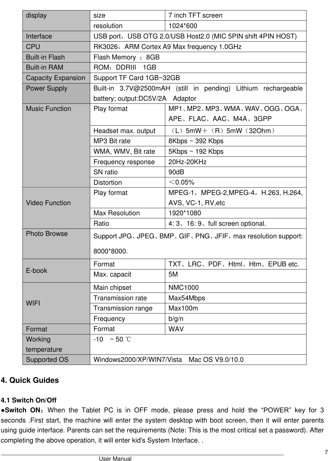                                       User Manual     7  display size 7 inch TFT screen resolution 1024*600 Interface USB port，USB OTG 2.0/USB Host2.0 (MIC 5PIN shift 4PIN HOST) CPU RK3026，ARM Cortex A9 Max frequency 1.0GHz Built-in Flash Flash Memory  ：8GB Built-in RAM ROM：DDRIII    1GB Capacity Expansion Support TF Card 1GB~32GB Power Supply Built-in  3.7V@2500mAH  (still  in  pending)  Lithium  rechargeable battery; output:DC5V/2A    Adaptor Music Function Play format MP1、MP2、MP3、WMA、WAV、OGG、OGA、APE、FLAC、AAC、M4A、3GPP Headset max. output （L）5mW＋（R）5mW（32Ohm） MP3 Bit rate 8Kbps ~ 392 Kbps WMA, WMV, Bit rate 5Kbps ~ 192 Kbps Frequency response 20Hz-20KHz SN ratio 90dB Distortion ＜0.05%  Video Function Play format MPEG-1，MPEG-2,MPEG-4，H.263, H.264, AVS, VC-1, RV,etc Max Resolution 1920*1080 Ratio 4: 3、16: 9、full screen optional. Photo Browse Support JPG、JPEG、BMP、GIF、PNG、JFIF，max resolution support: 8000*8000.   E-book Format TXT、LRC、PDF、Html、Htm、EPUB etc. Max. capacit 5M WIFI Main chipset NMC1000 Transmission rate Max54Mbps Transmission range Max100m Frequency b/g/n Format Format WAV   Working temperature -10  ~ 50 ℃ Supported OS Windows2000/XP/WIN7/Vista    Mac OS V9.0/10.0  4. Quick Guides  4.1 Switch On/Off ●Switch  ON：When  the  Tablet  PC  is  in  OFF  mode,  please  press  and  hold  the  “POWER”  key  for  3 seconds .First start, the machine will enter the system desktop with boot screen, then it will enter parents using guide interface. Parents can set the requirements (Note: This is the most critical set a password). After completing the above operation, it will enter kid&apos;s System Interface. . 