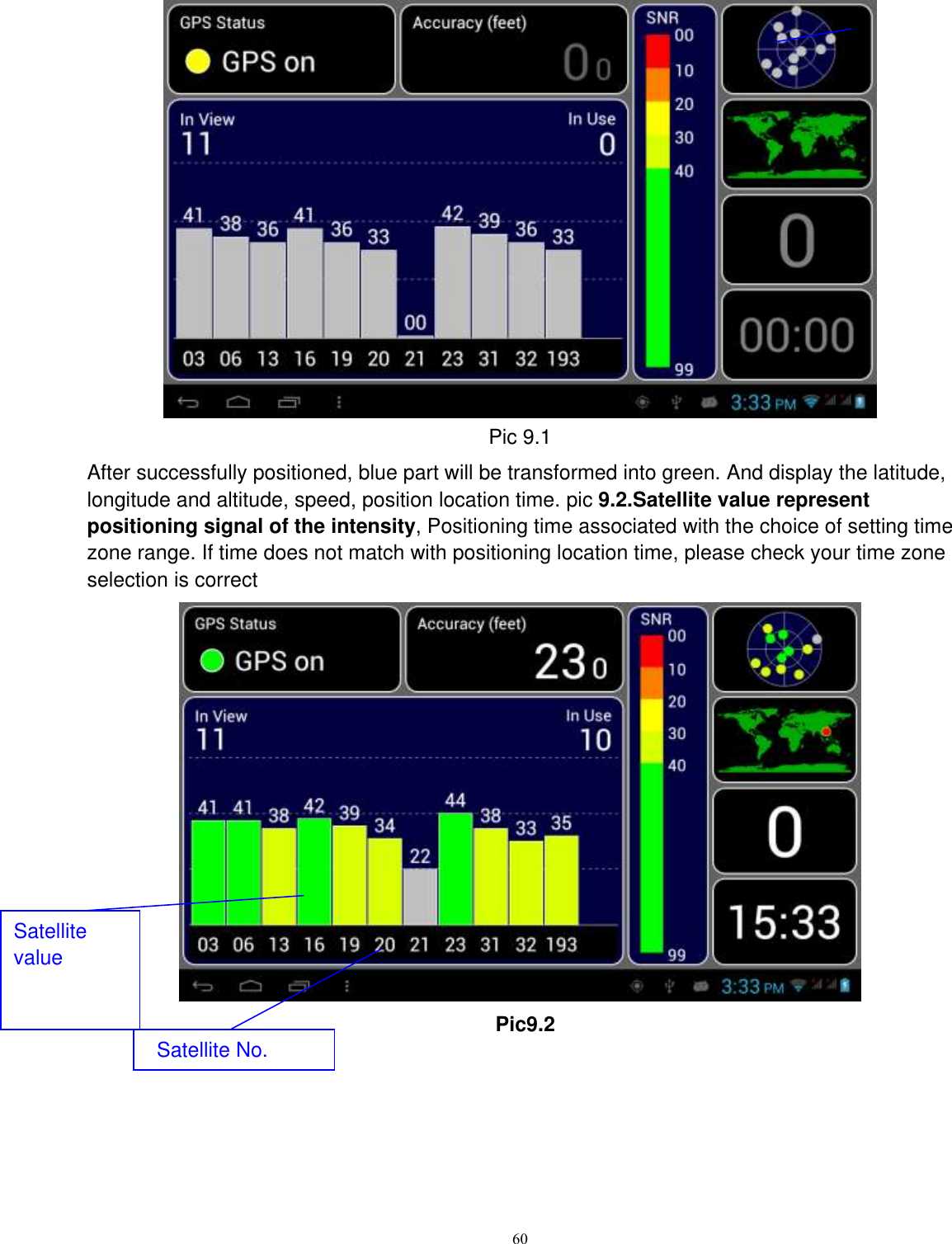      60  Pic 9.1 After successfully positioned, blue part will be transformed into green. And display the latitude, longitude and altitude, speed, position location time. pic 9.2.Satellite value represent positioning signal of the intensity, Positioning time associated with the choice of setting time zone range. If time does not match with positioning location time, please check your time zone selection is correct    Pic9.2  Satellite No.  Satellite value 