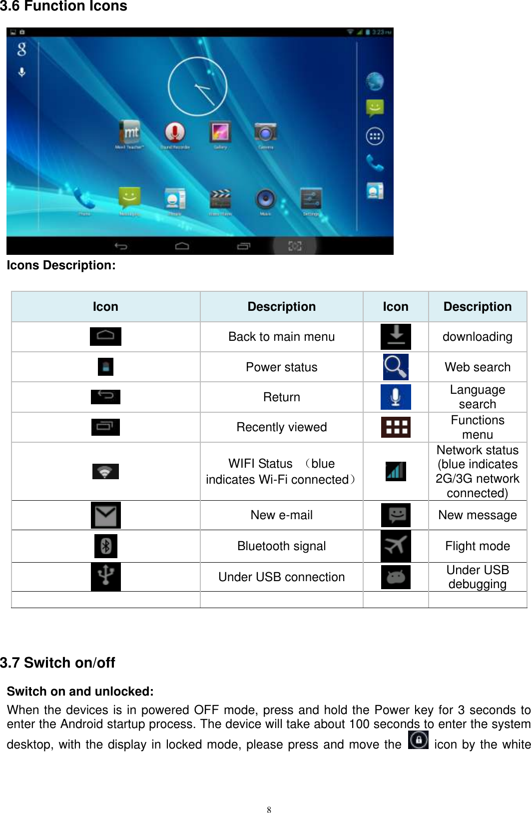      8 3.6 Function Icons  Icons Description:  Icon Description Icon Description  Back to main menu  downloading  Power status  Web search  Return  Language search  Recently viewed  Functions menu  WIFI Status  （blue indicates Wi-Fi connected）  Network status (blue indicates 2G/3G network connected)  New e-mail  New message  Bluetooth signal  Flight mode  Under USB connection  Under USB debugging       3.7 Switch on/off Switch on and unlocked: When the devices is in powered OFF mode, press and hold the Power key for 3 seconds to enter the Android startup process. The device will take about 100 seconds to enter the system desktop, with the display in locked mode, please press and move the    icon by the white 