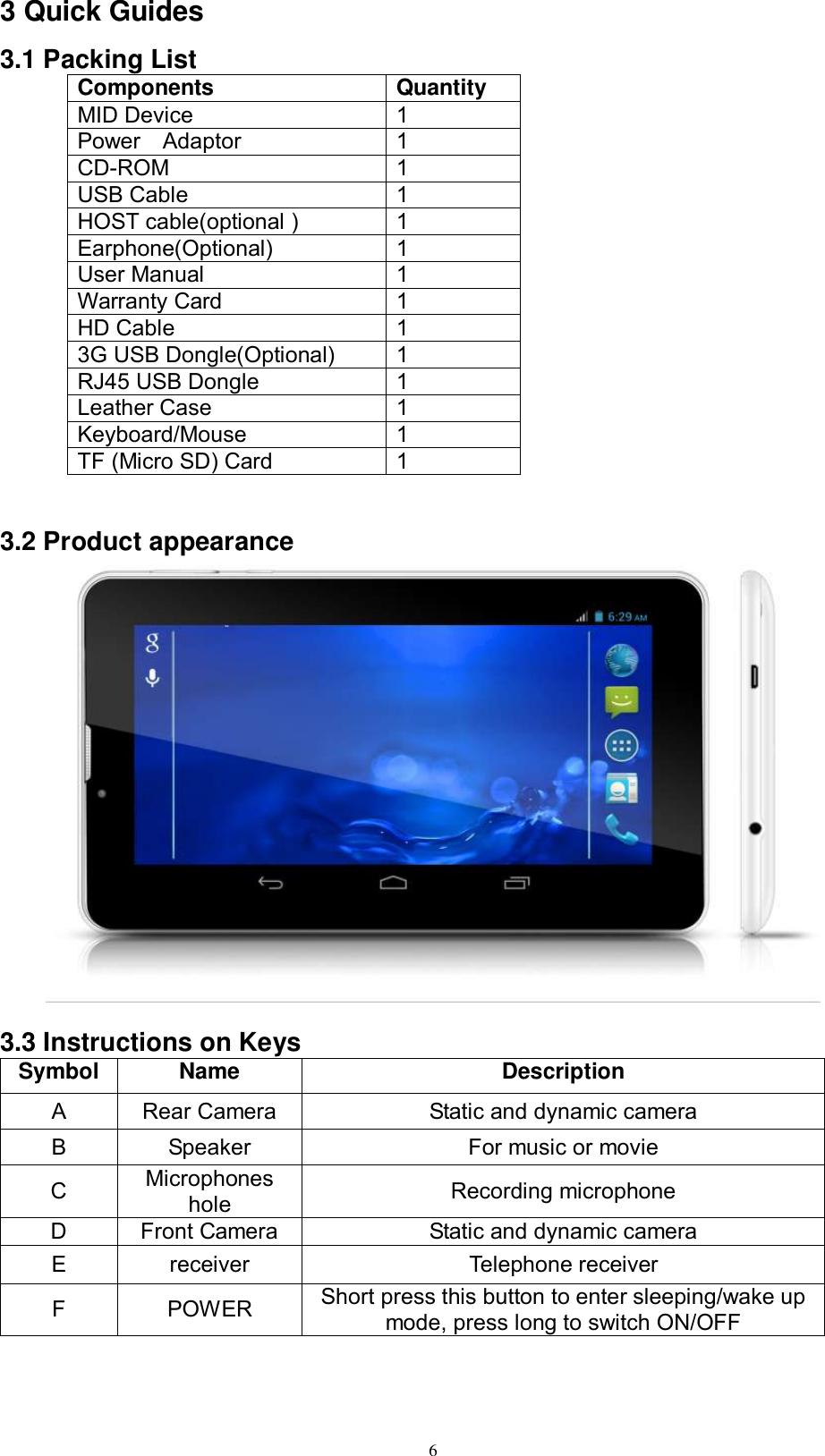      6 3 Quick Guides 3.1 Packing List Components Quantity MID Device 1 Power    Adaptor 1 CD-ROM 1 USB Cable 1 HOST cable(optional ) 1 Earphone(Optional) 1 User Manual   1 Warranty Card   1 HD Cable   1 3G USB Dongle(Optional) 1 RJ45 USB Dongle   1 Leather Case   1 Keyboard/Mouse   1 TF (Micro SD) Card   1   3.2 Product appearance   3.3 Instructions on Keys Symbol Name Description A Rear Camera Static and dynamic camera B Speaker For music or movie C Microphones hole Recording microphone D Front Camera Static and dynamic camera E receiver Telephone receiver F POWER Short press this button to enter sleeping/wake up mode, press long to switch ON/OFF 