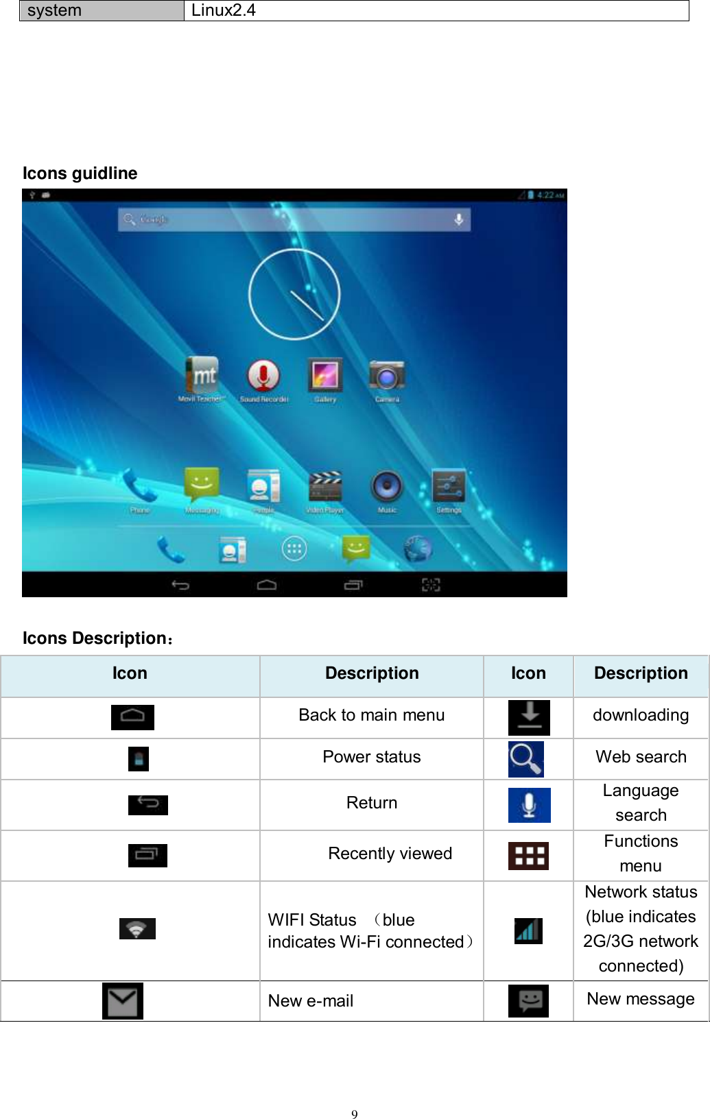      9 system Linux2.4        Icons guidline   Icons Description： Icon Description Icon Description               Back to main menu  downloading                 Power status     Web search                 Return     Language search                        Recently viewed     Functions menu                WIFI Status  （blue indicates Wi-Fi connected）  Network status (blue indicates 2G/3G network connected)    New e-mail  New message 